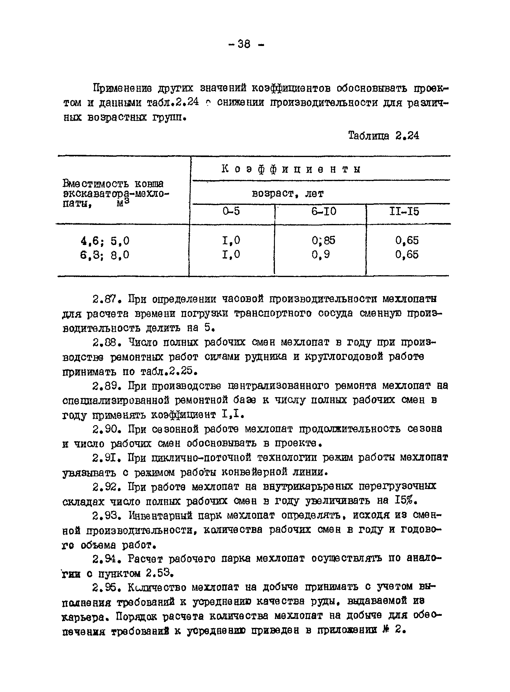 ВНТП 13-1-86/МЧМ СССР