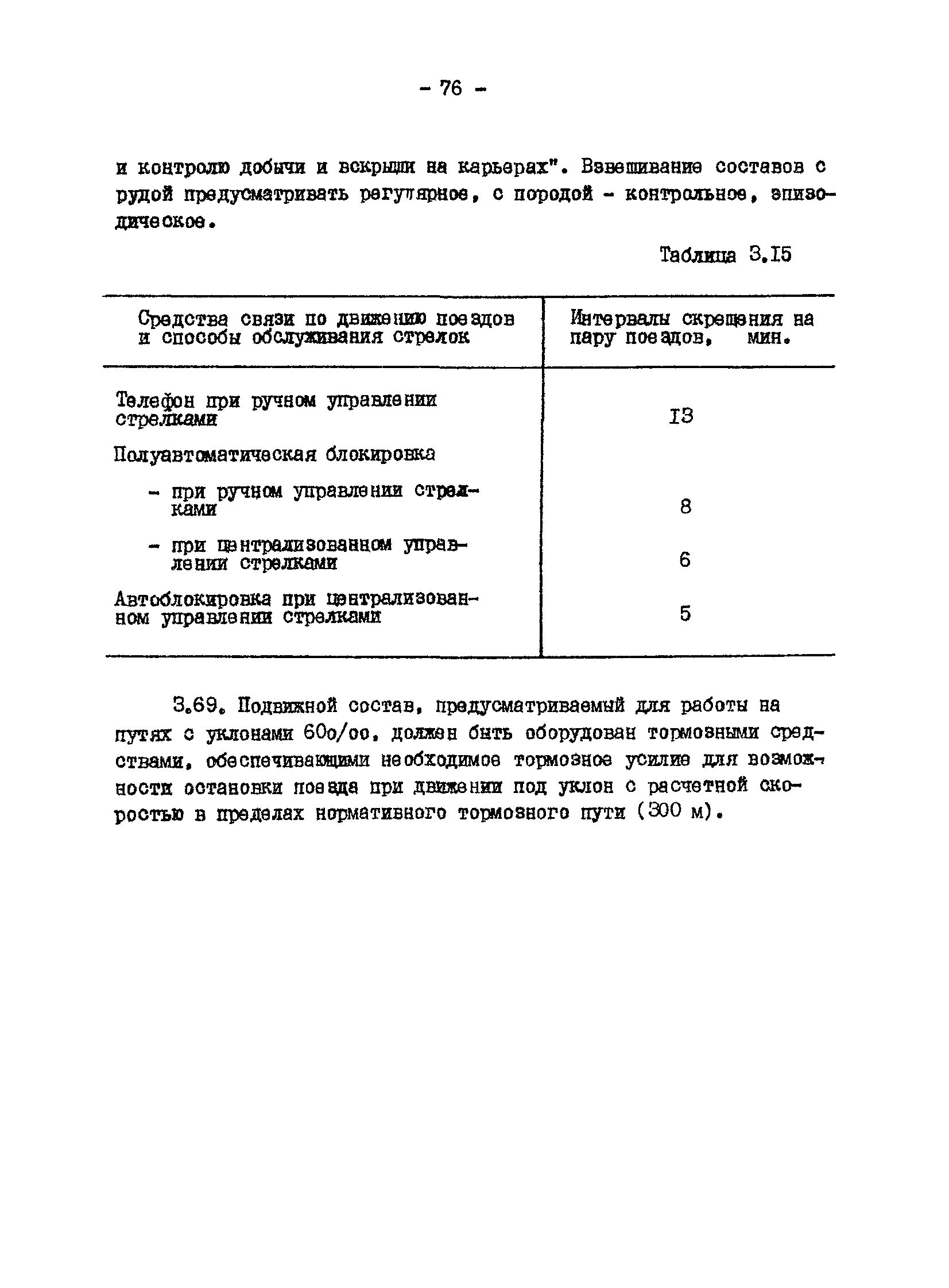 ВНТП 13-1-86/МЧМ СССР