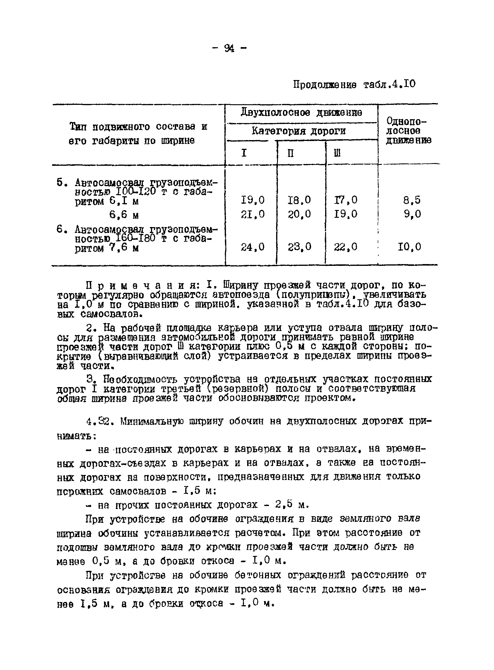 ВНТП 13-1-86/МЧМ СССР