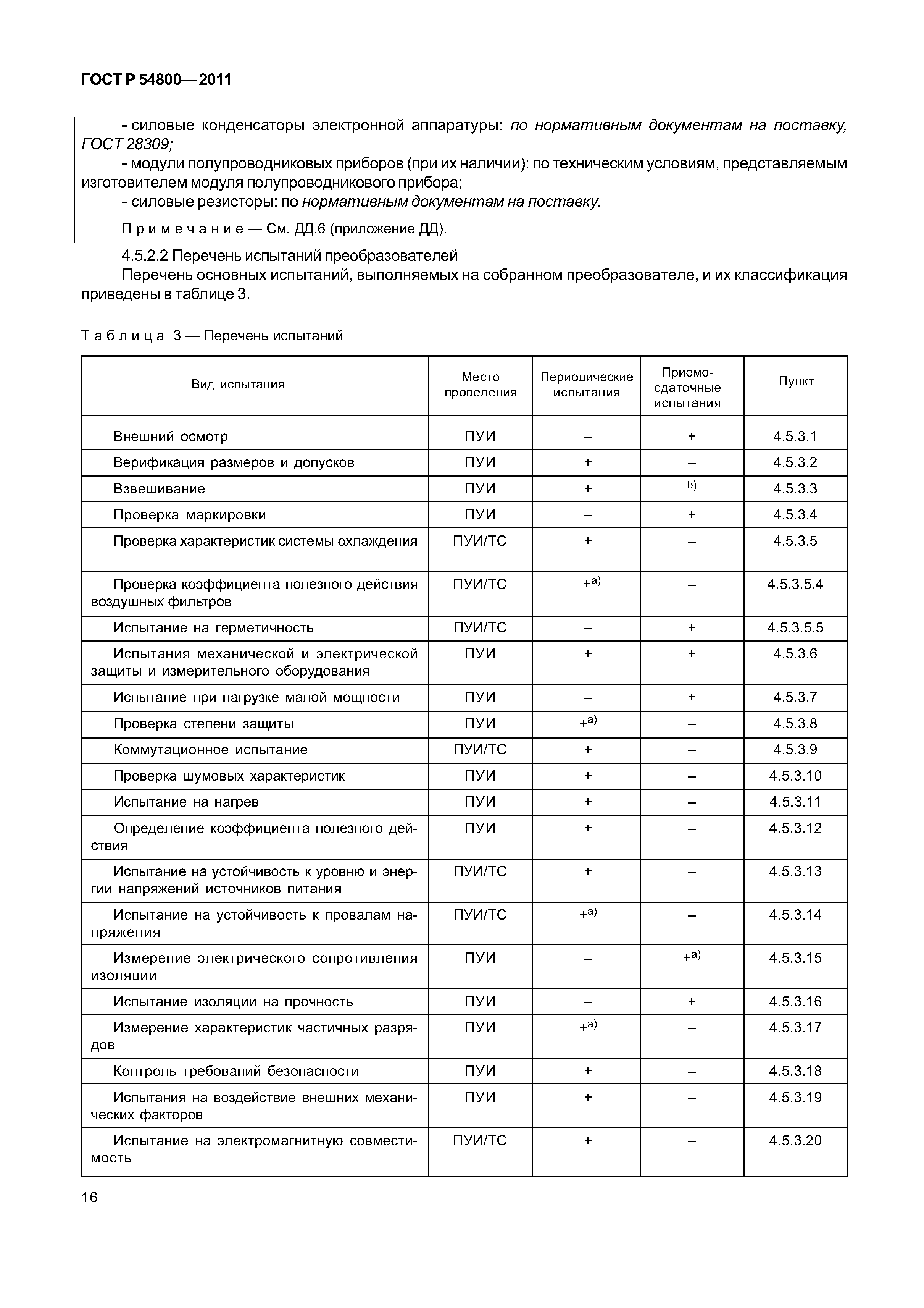 ГОСТ Р 54800-2011