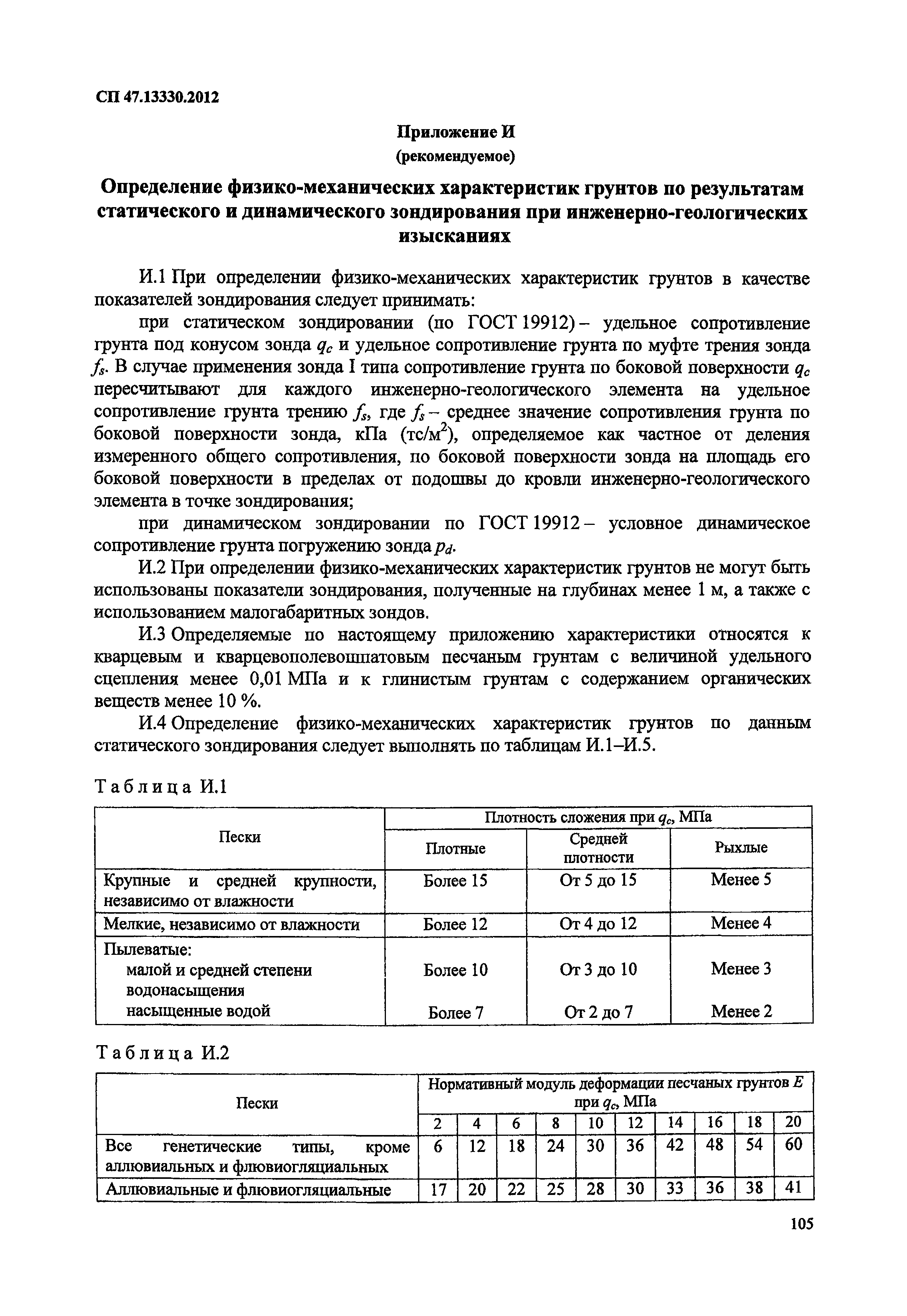 СП 47.13330.2012