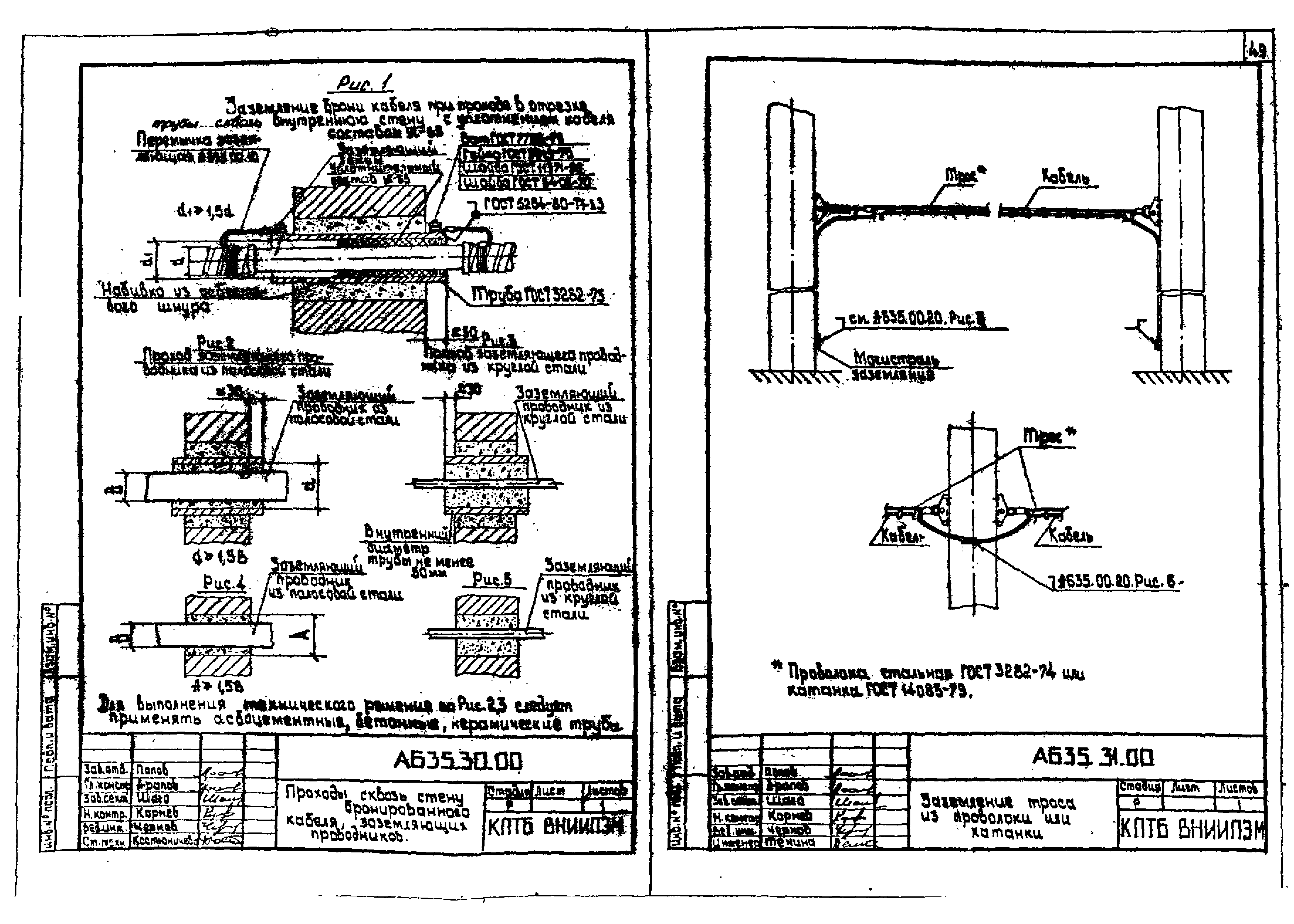 Шифр А635