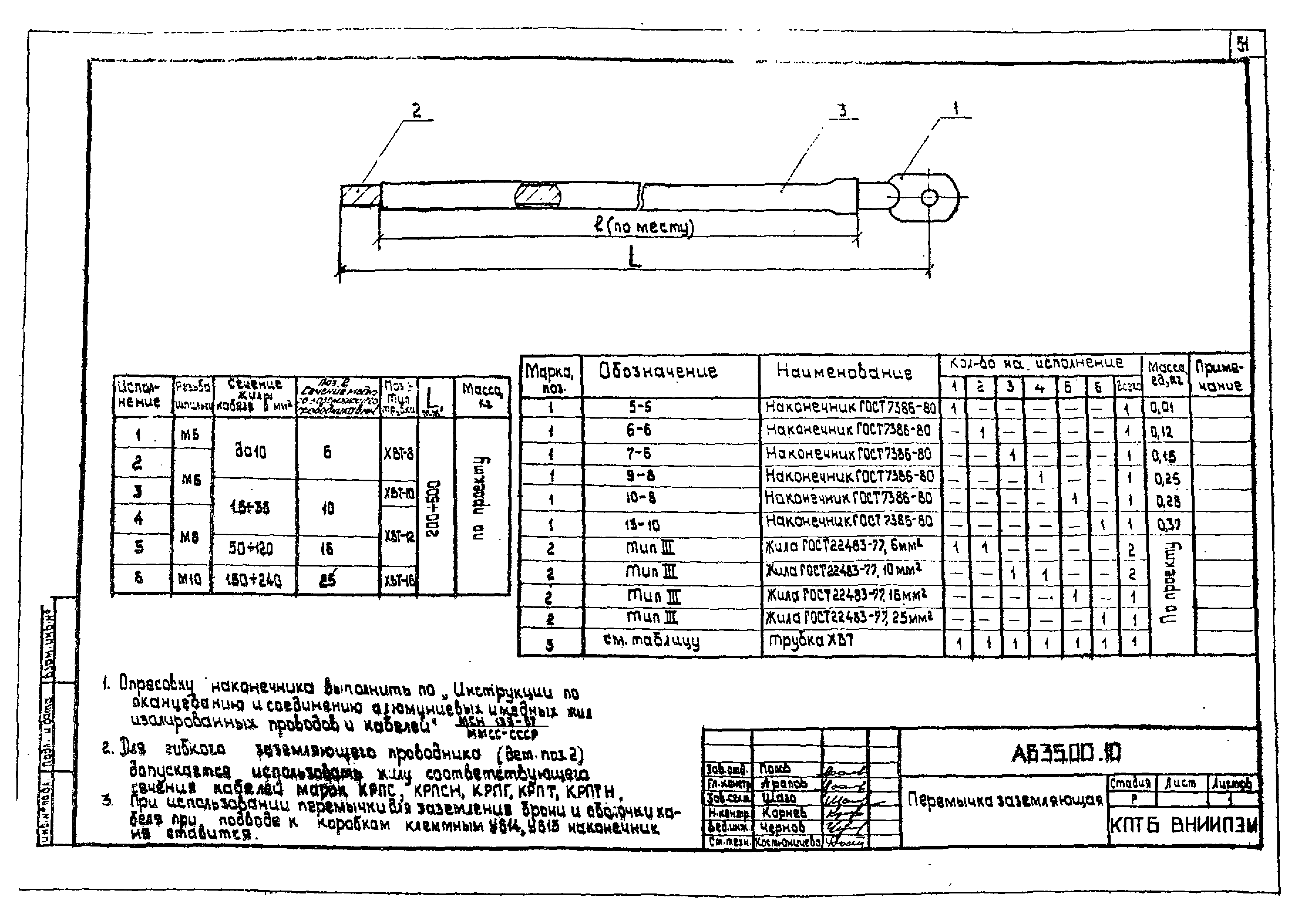 Шифр А635