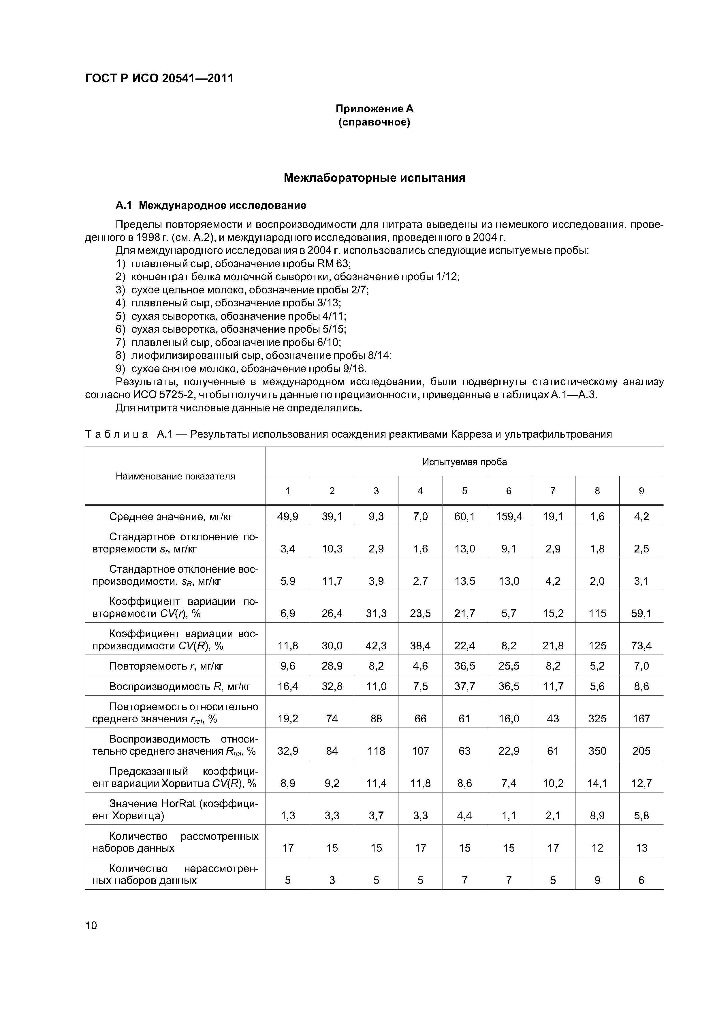 ГОСТ Р ИСО 20541-2011