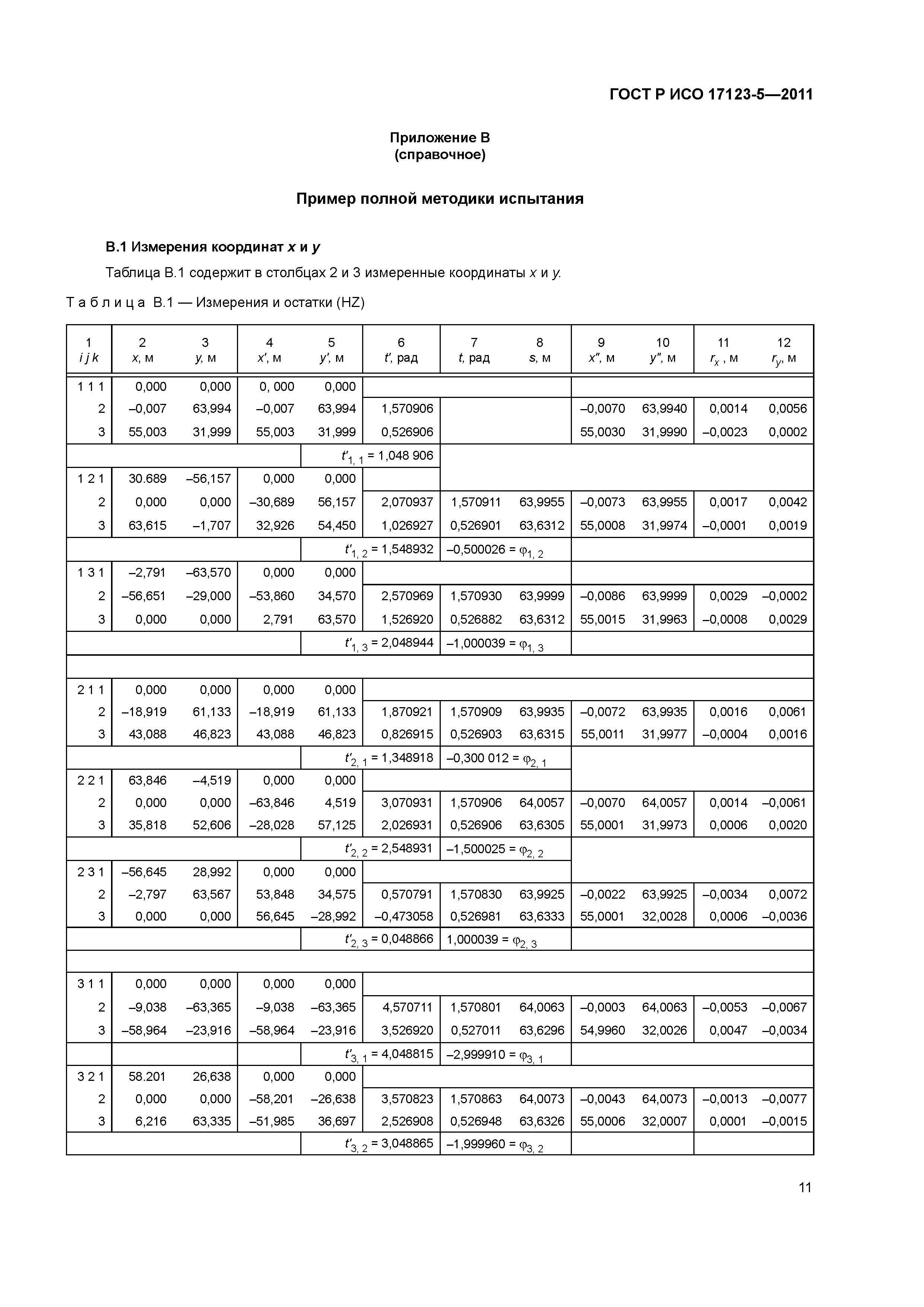 ГОСТ Р ИСО 17123-5-2011