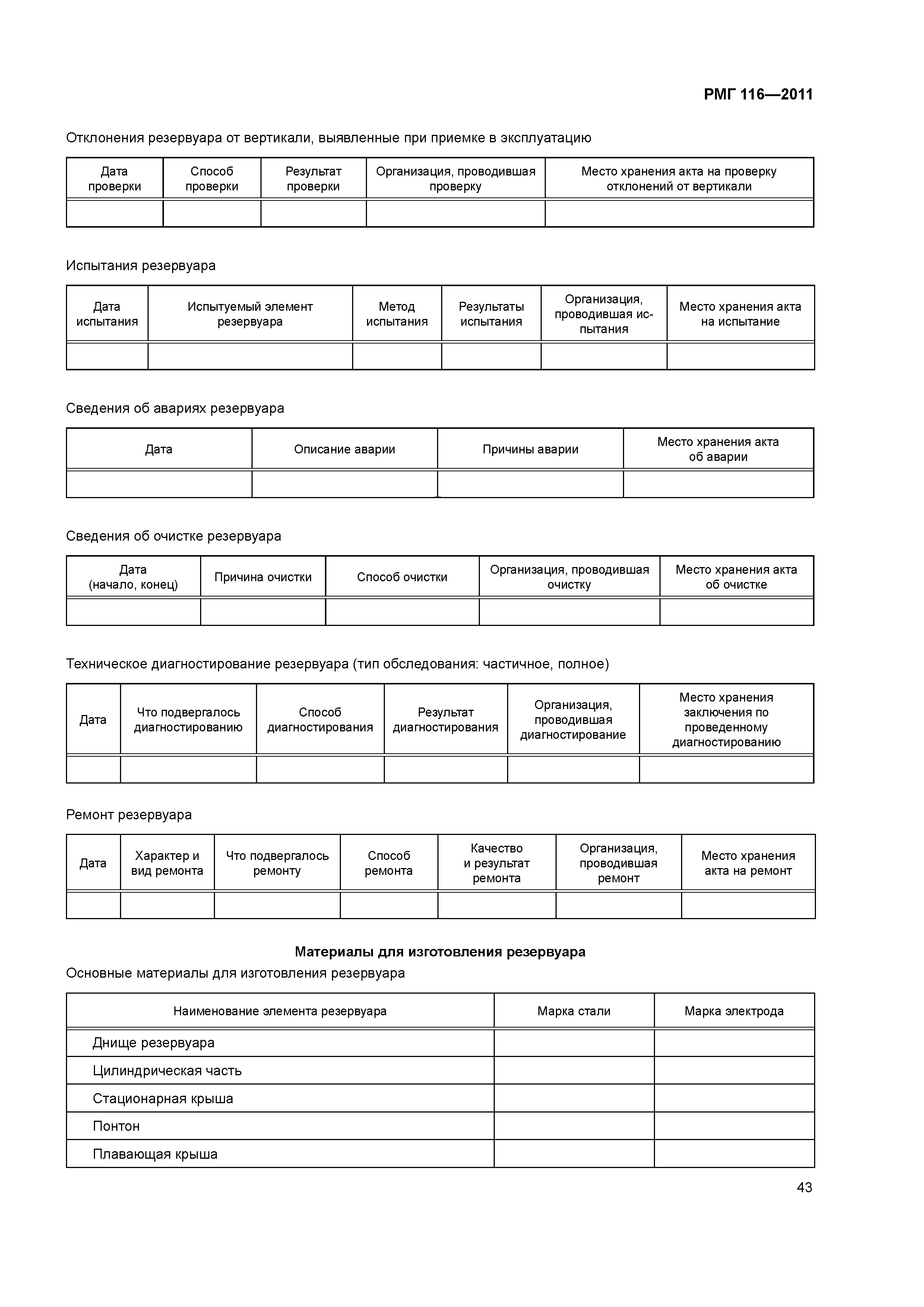 РМГ 116-2011