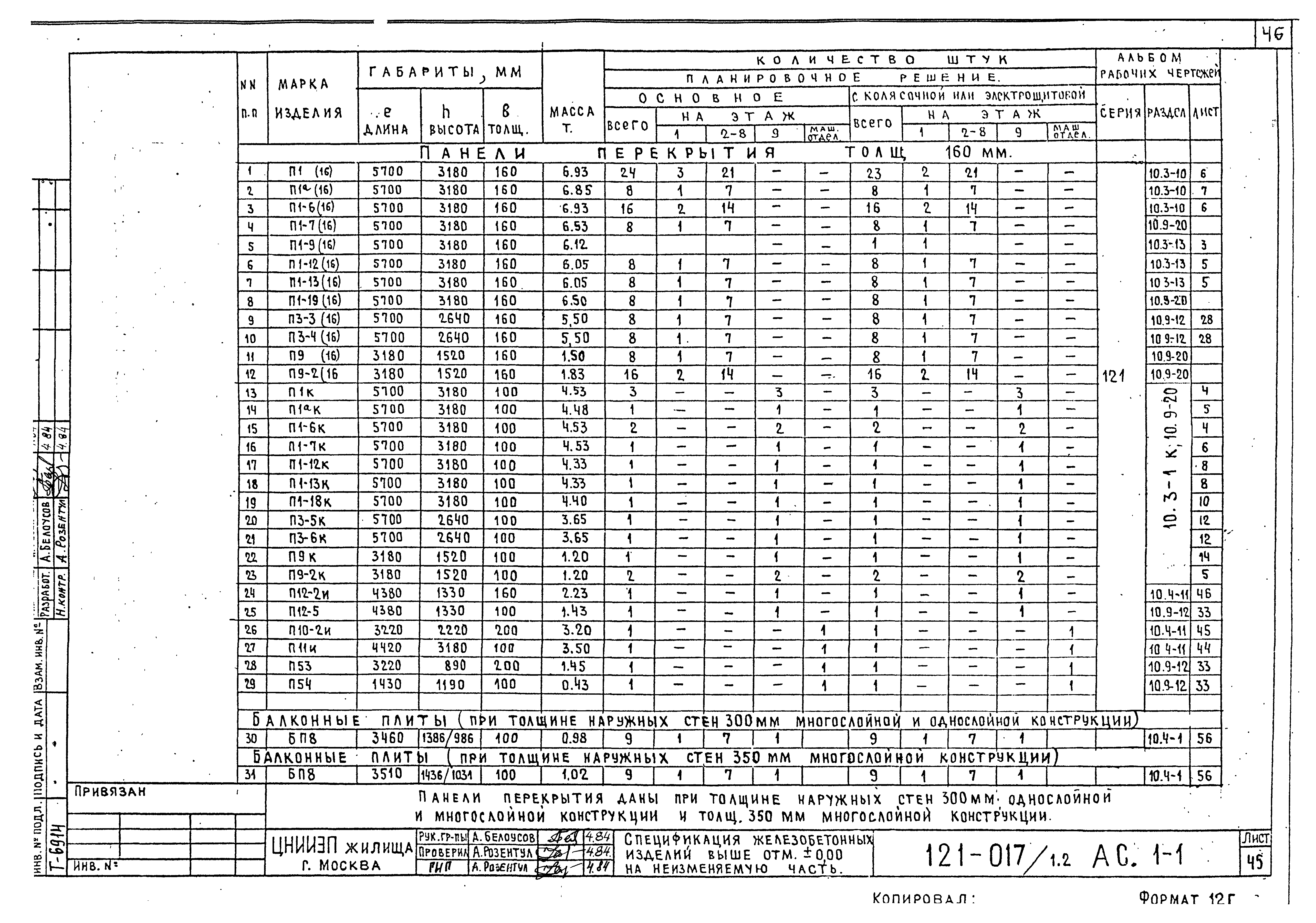 Типовой проект 121-017/1.2