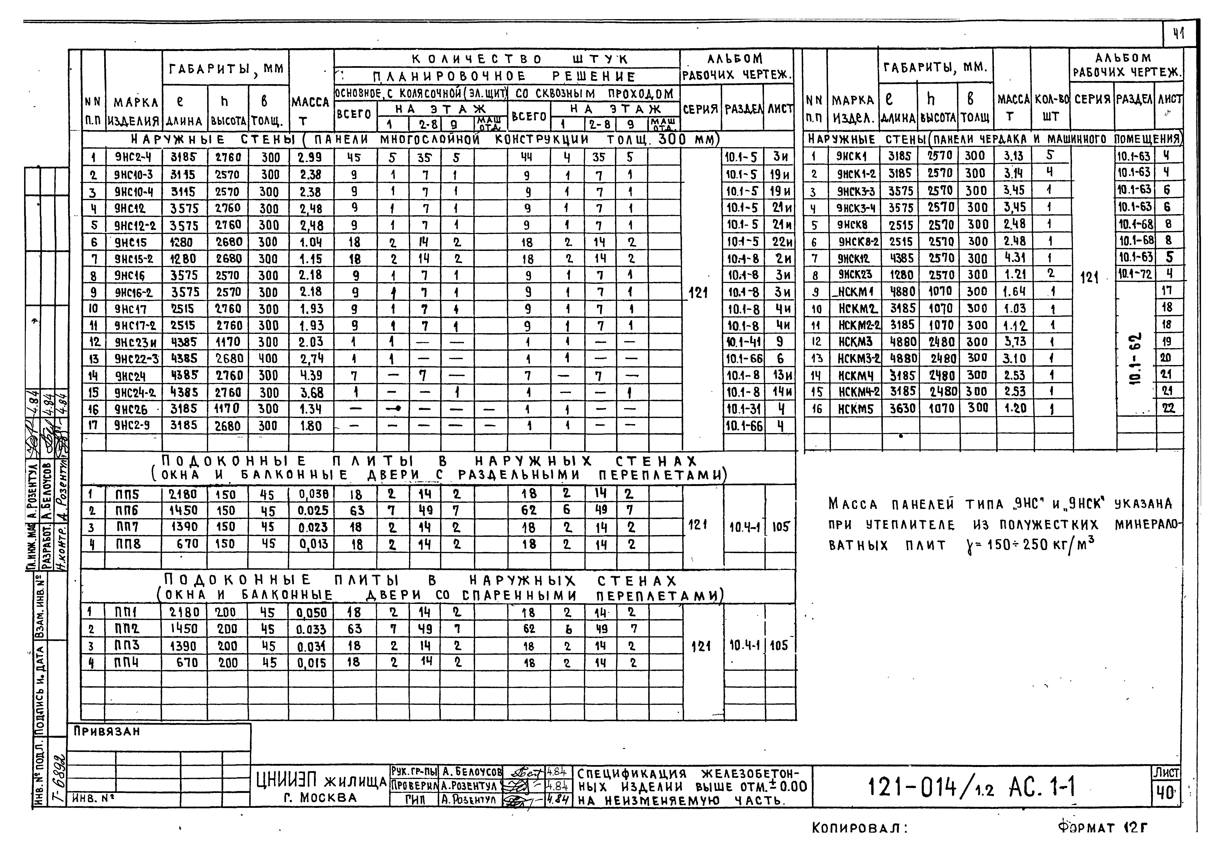 Типовой проект 121-014/1.2