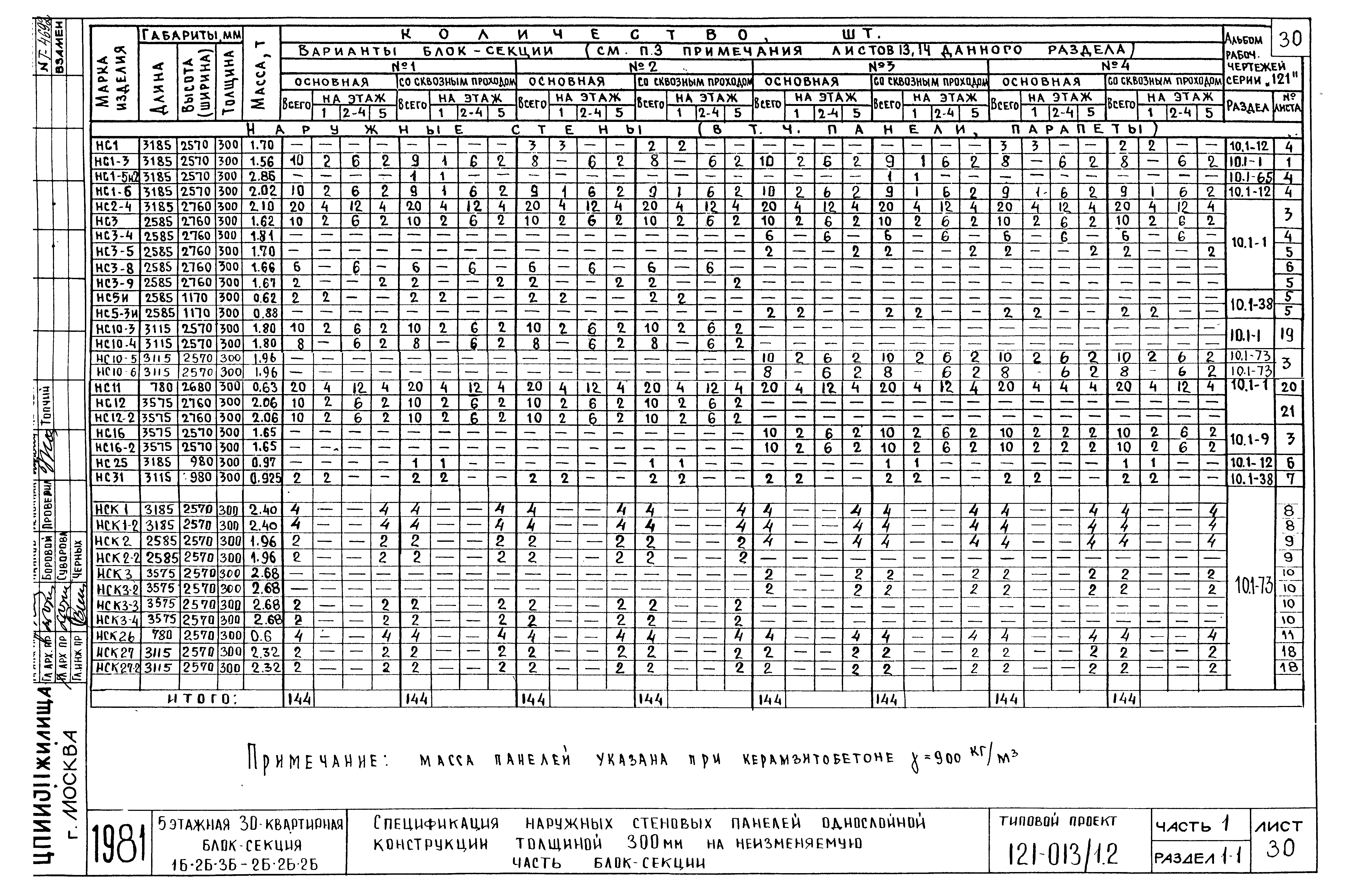 Типовой проект 121-013/1.2