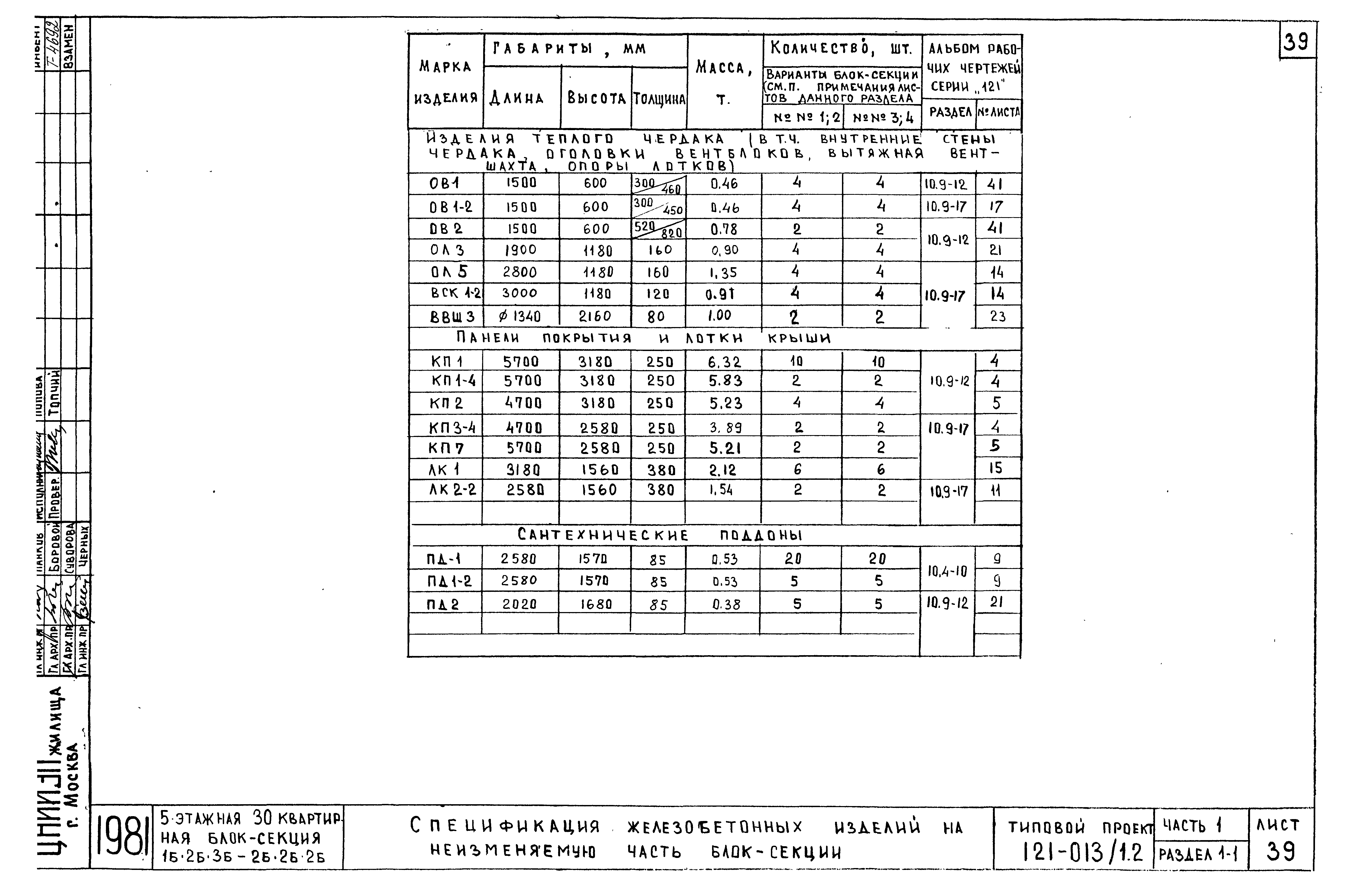 Типовой проект 121-013/1.2