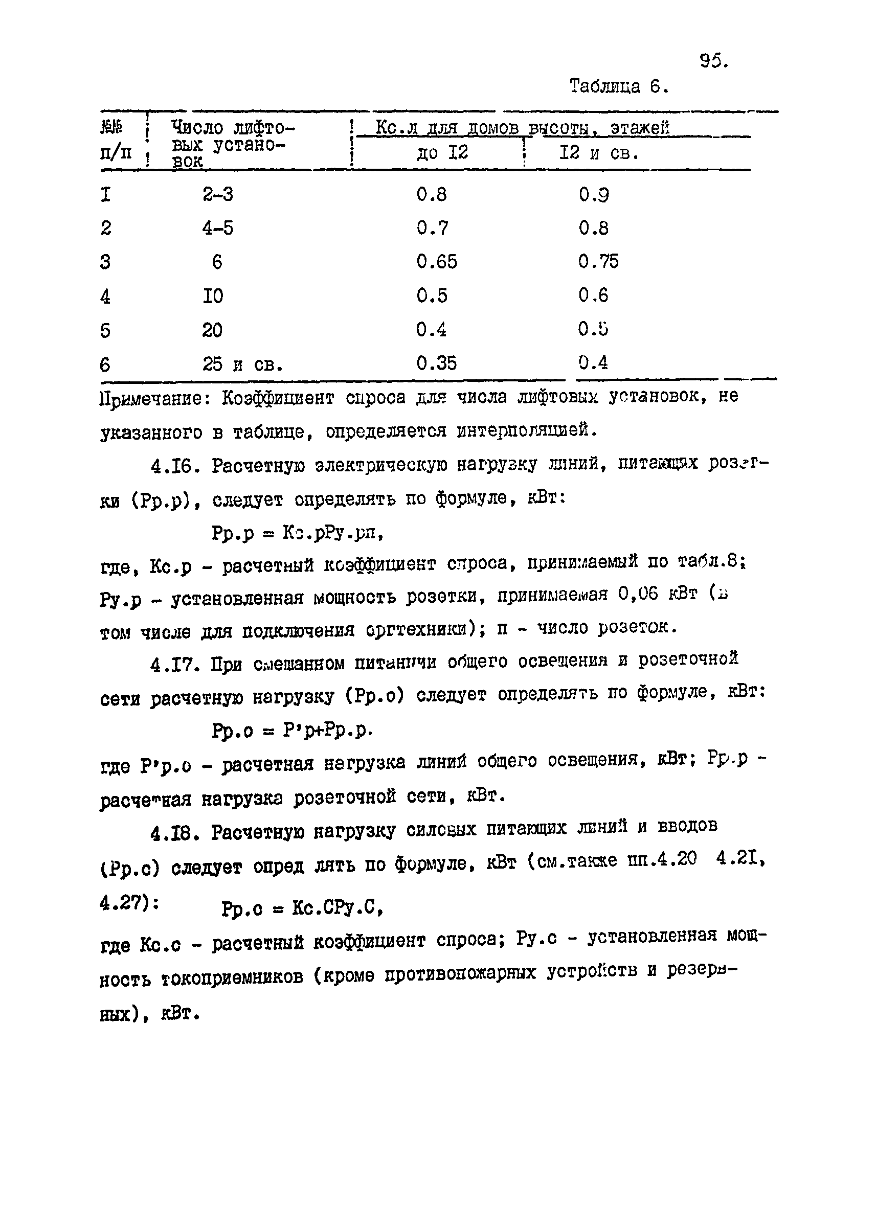 ВСН 01-91