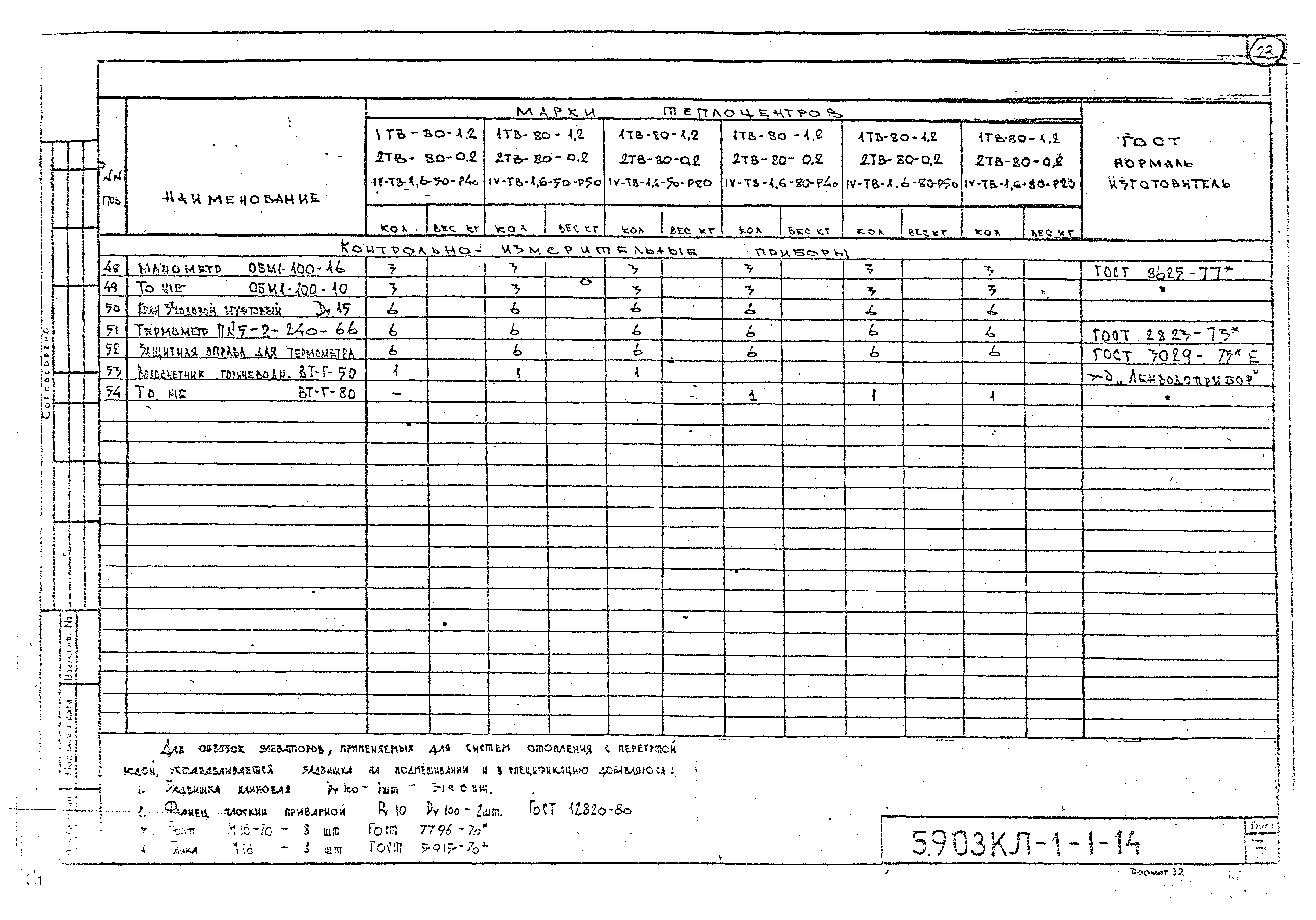 Серия 5.903КЛ-1