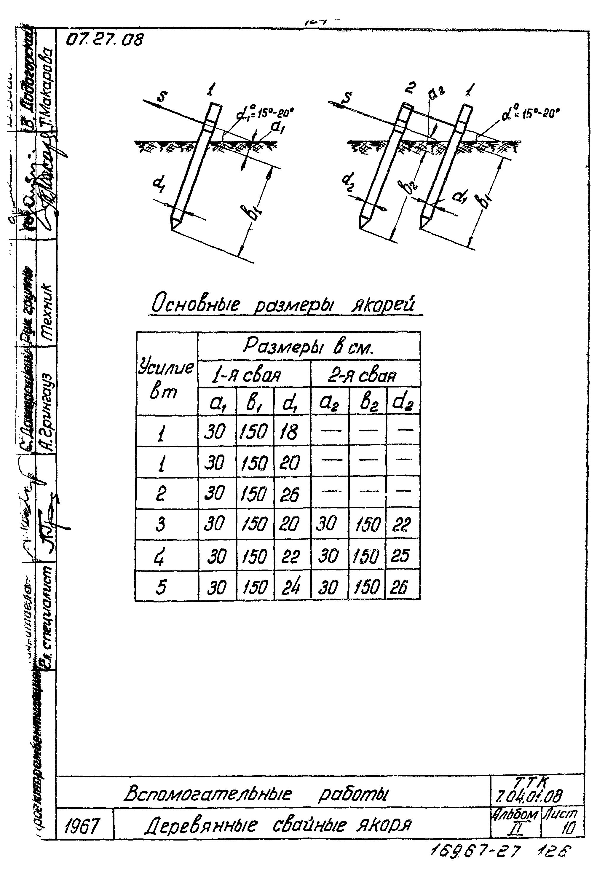 ТТК 7.04.01.08