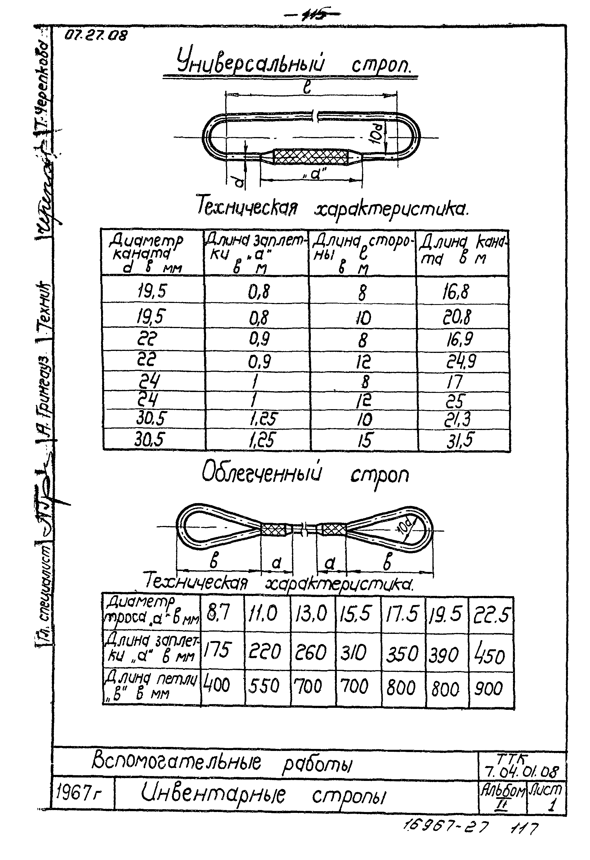 ТТК 7.04.01.08