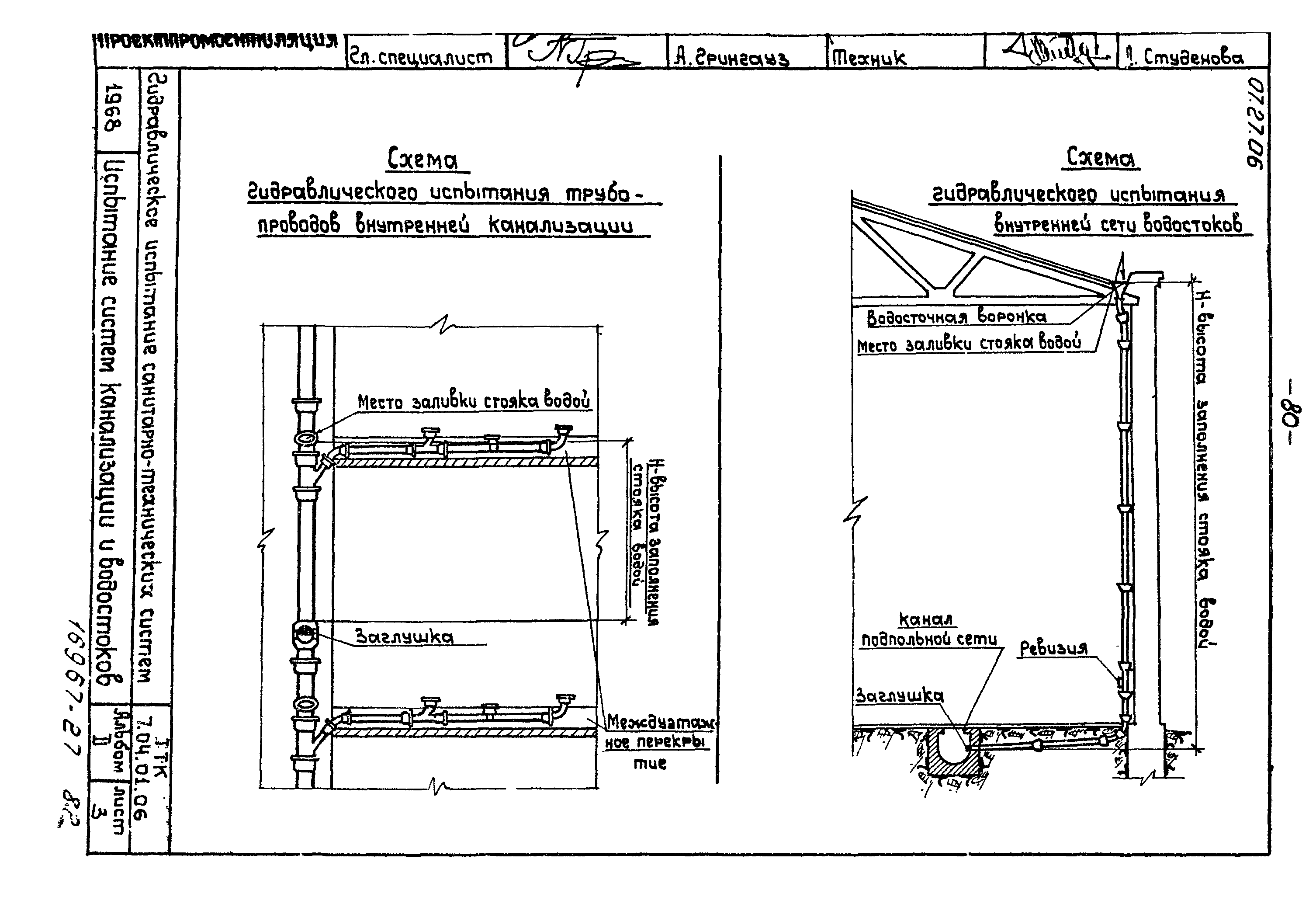 ТТК 7.04.01.06