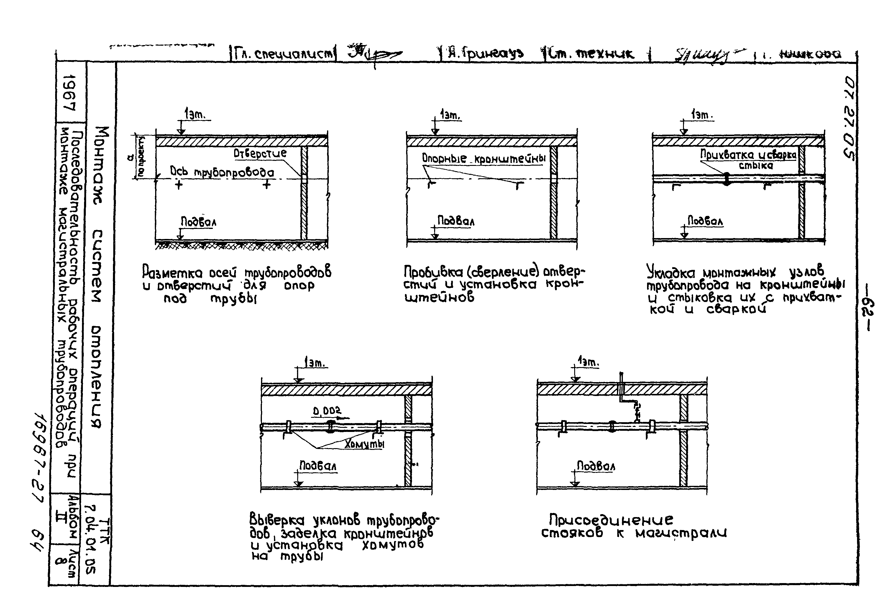 ТТК 7.04.01.05