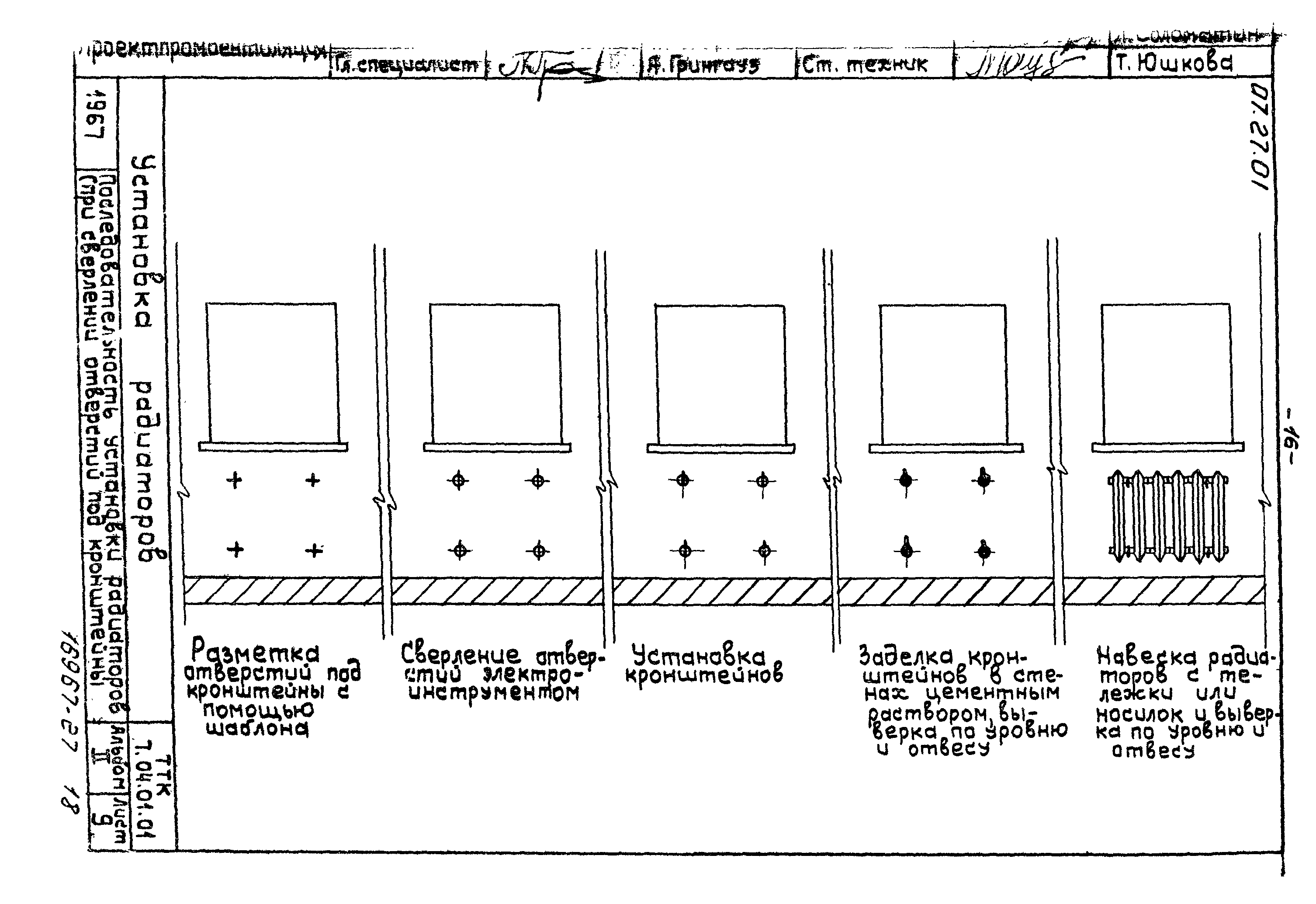 ТТК 7.04.01.01