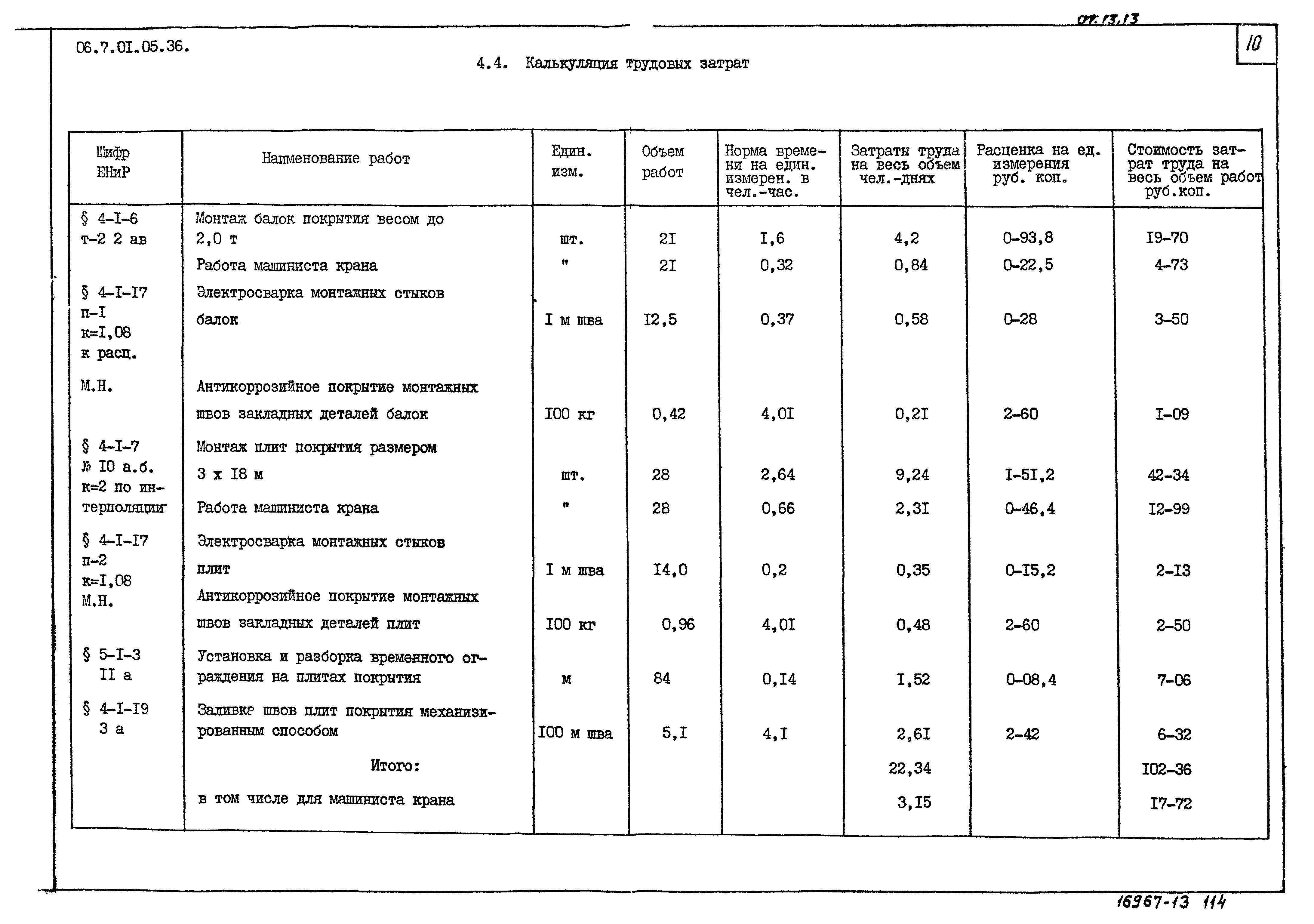 ТТК 7.01.05.36