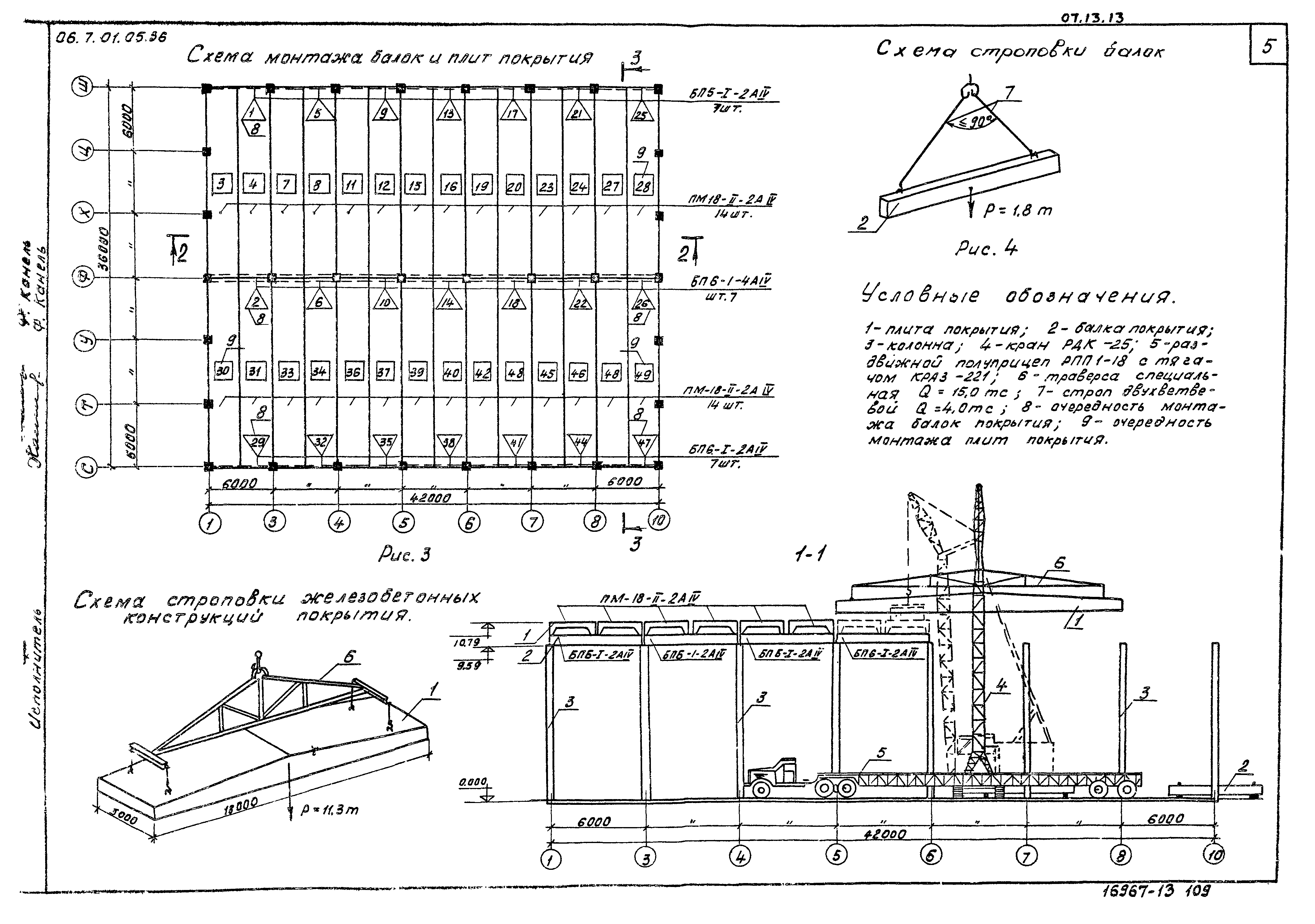 ТТК 7.01.05.36