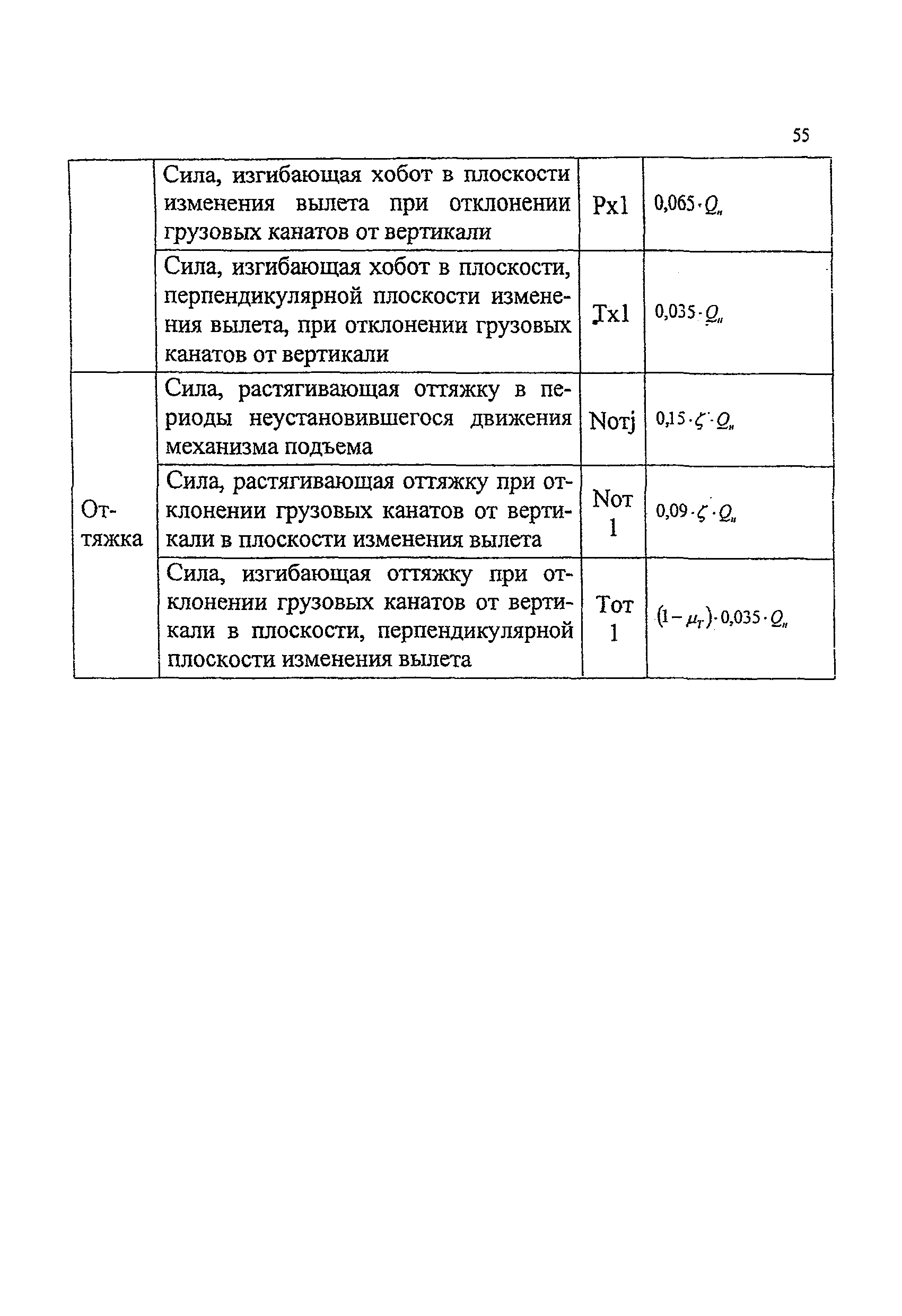 РД 24-112-4Р