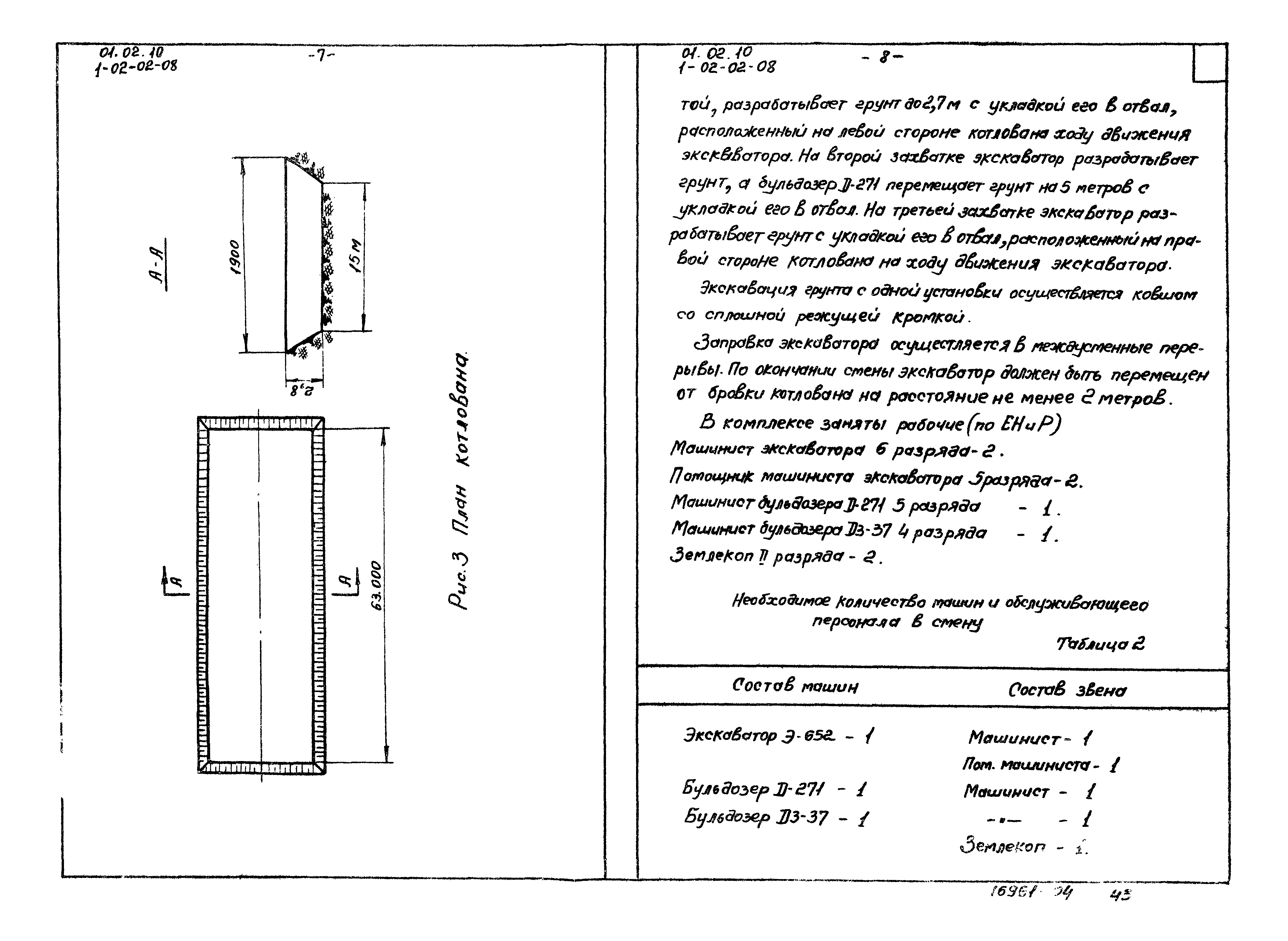 ТТК 1.02.02.08