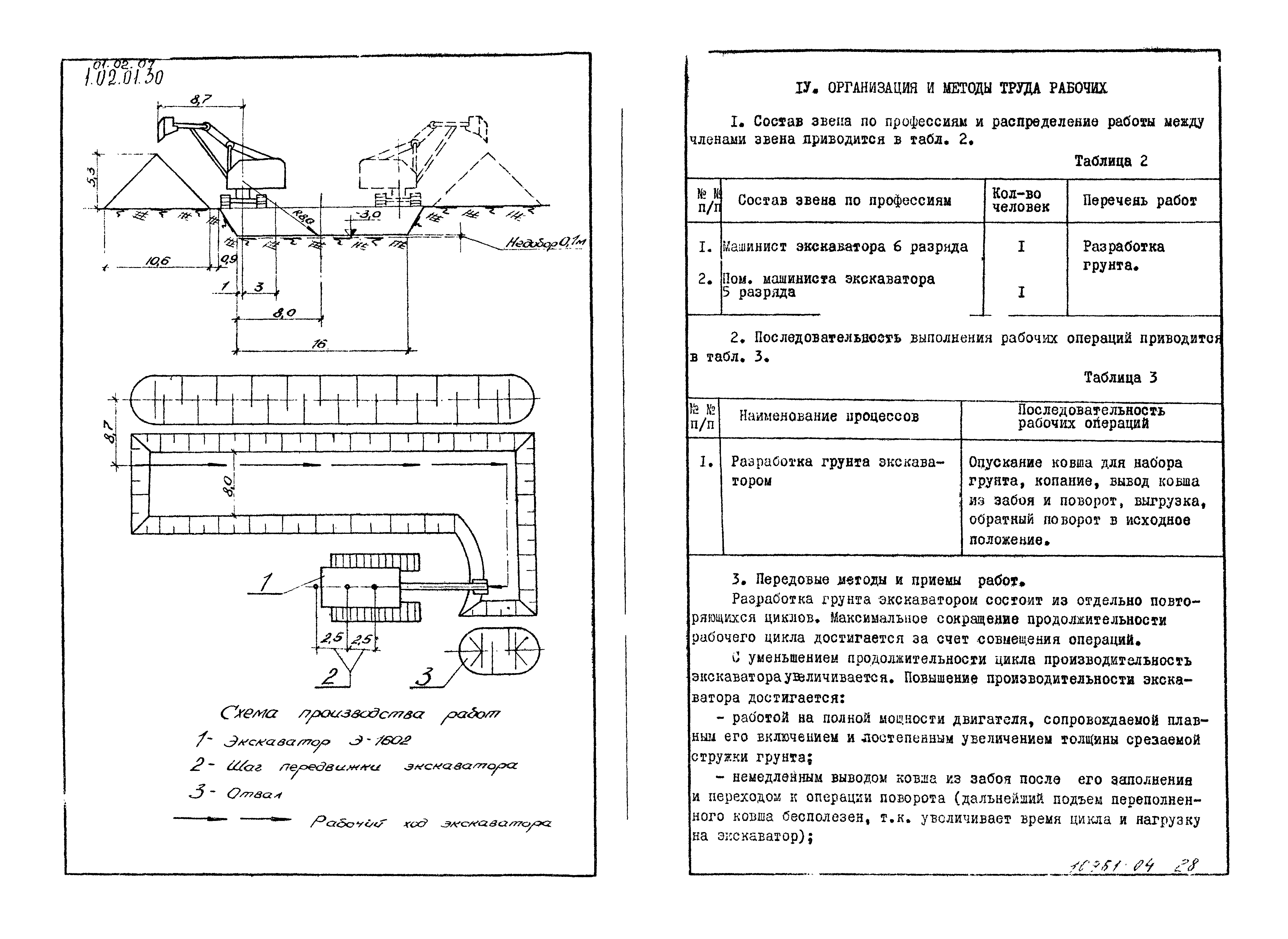 ТТК 1.02.01.30