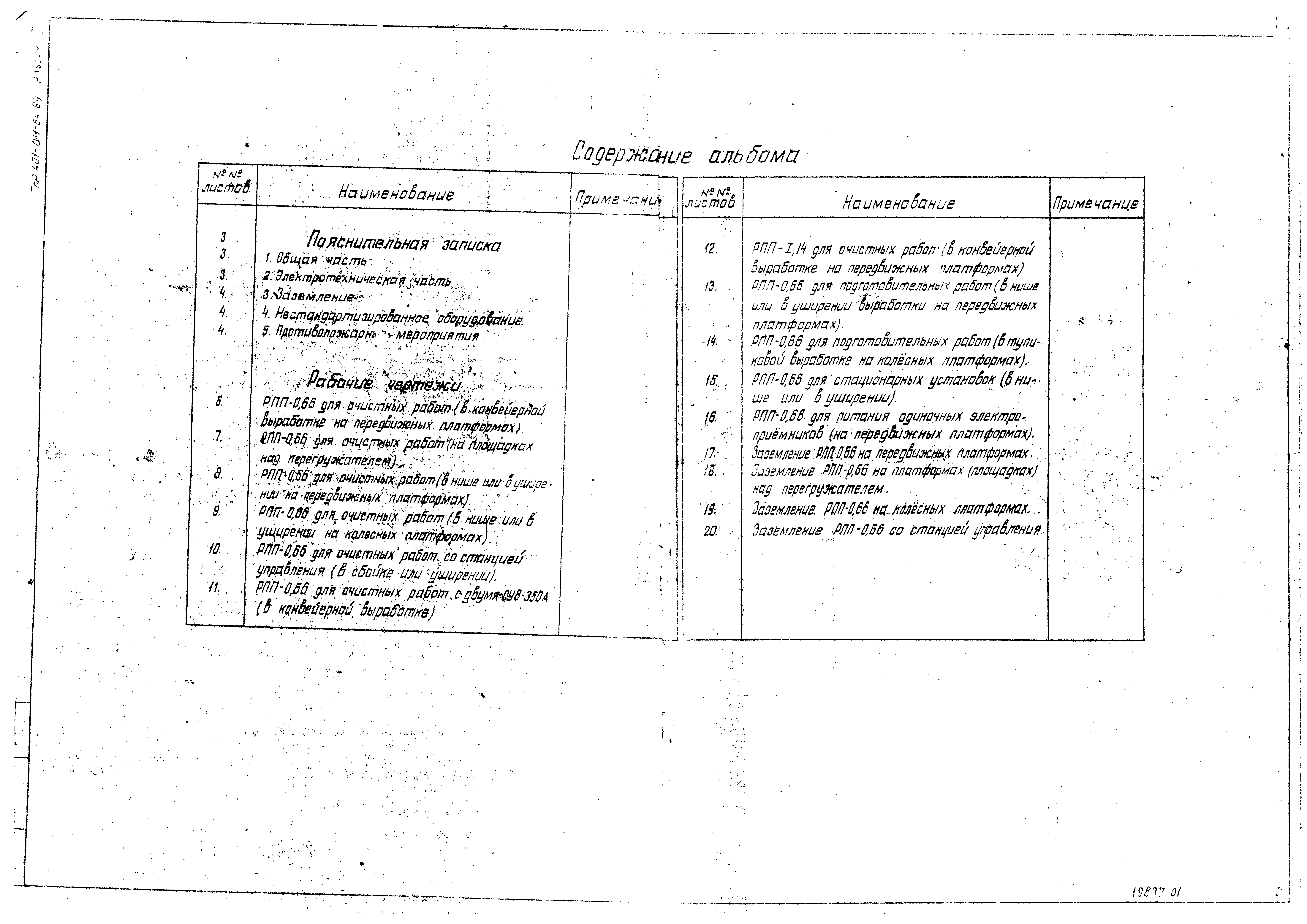 Типовые проектные решения 401-011-64.84