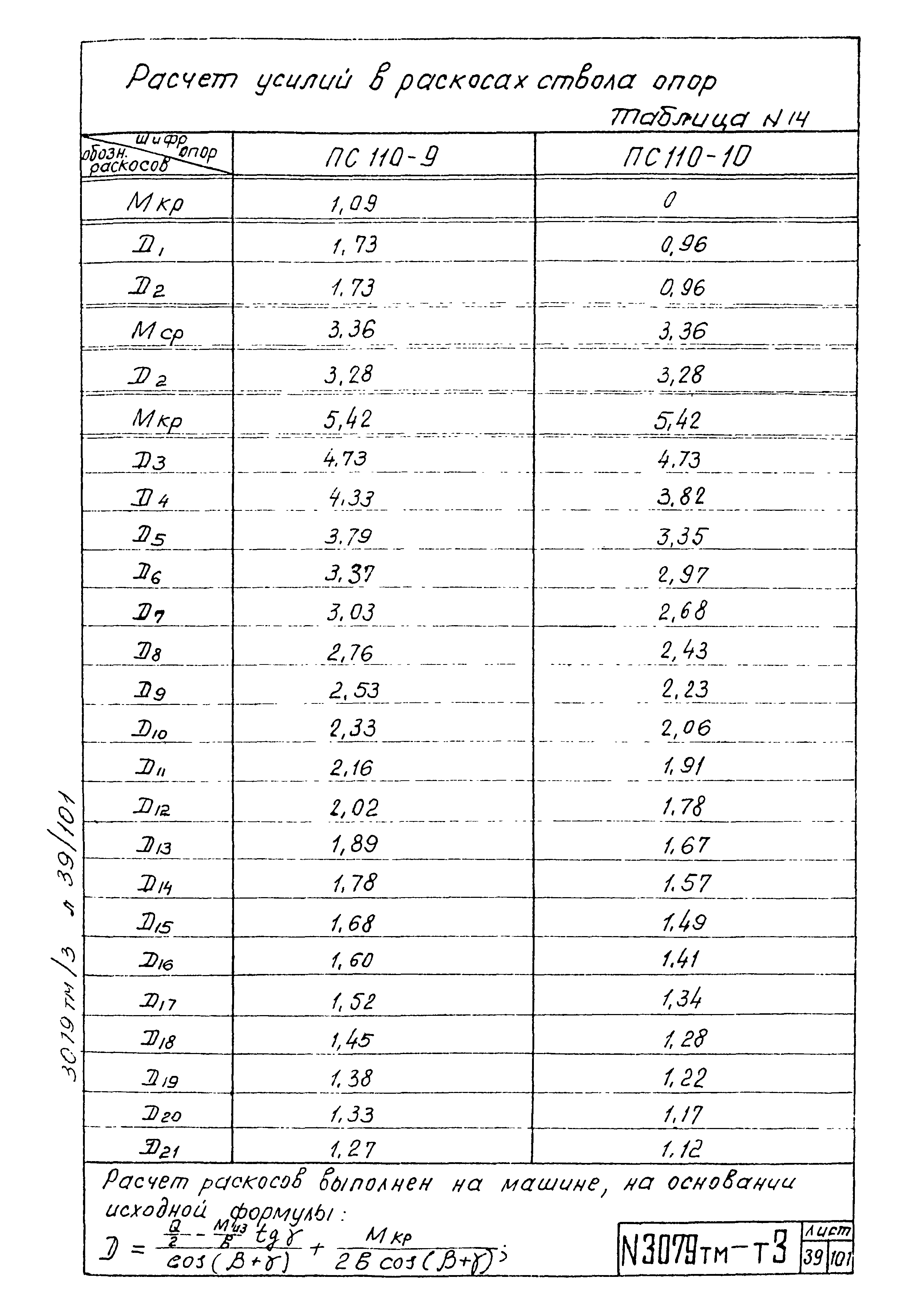 Типовой проект 3.407-94