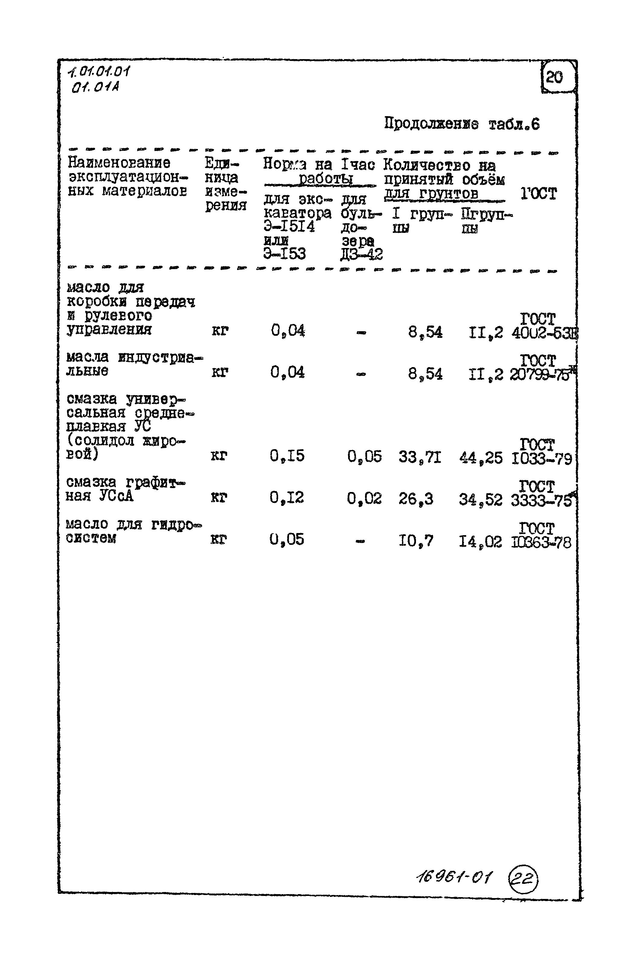 ТТК 01.01А.01