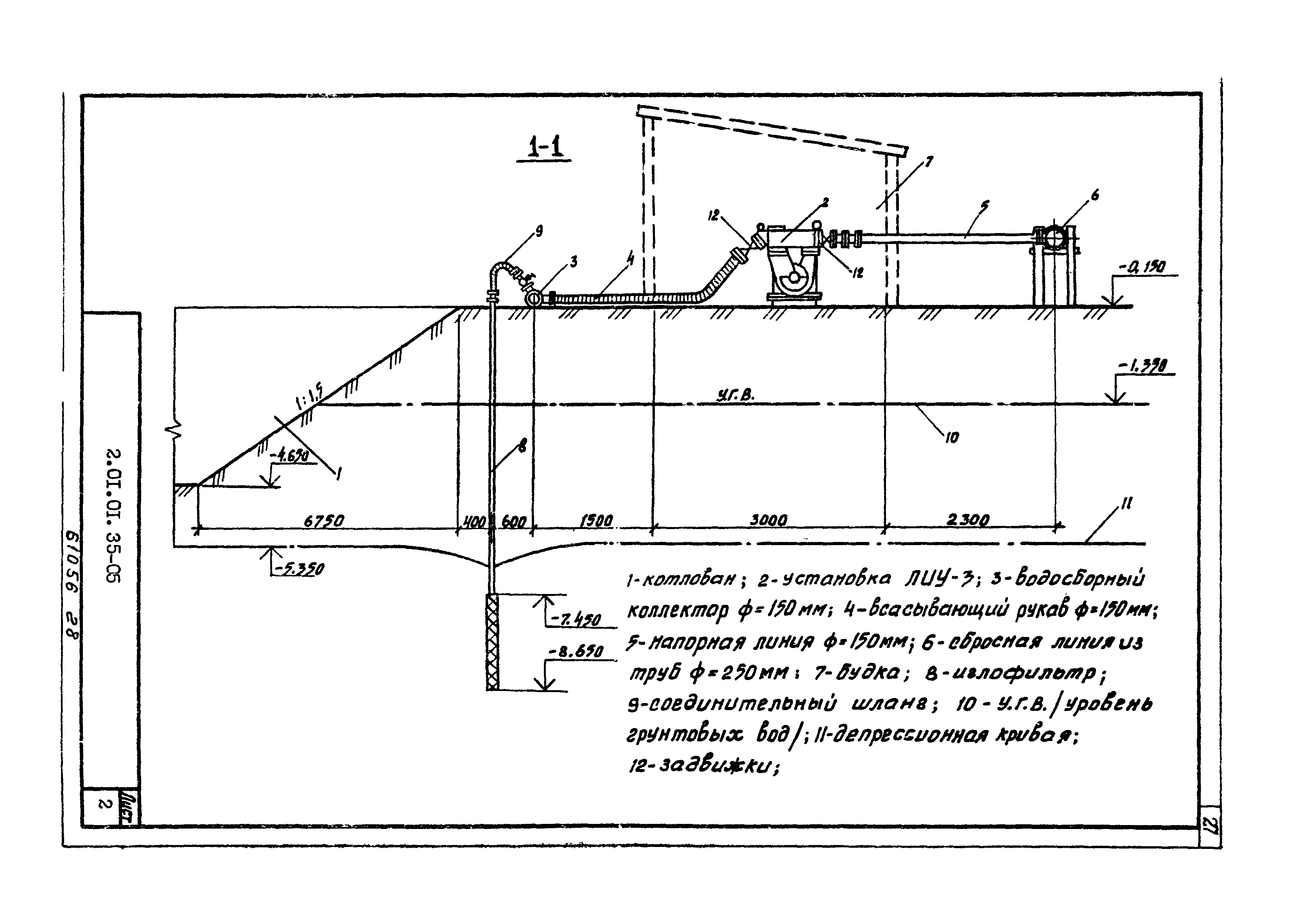 ТТК 2.01.01.35