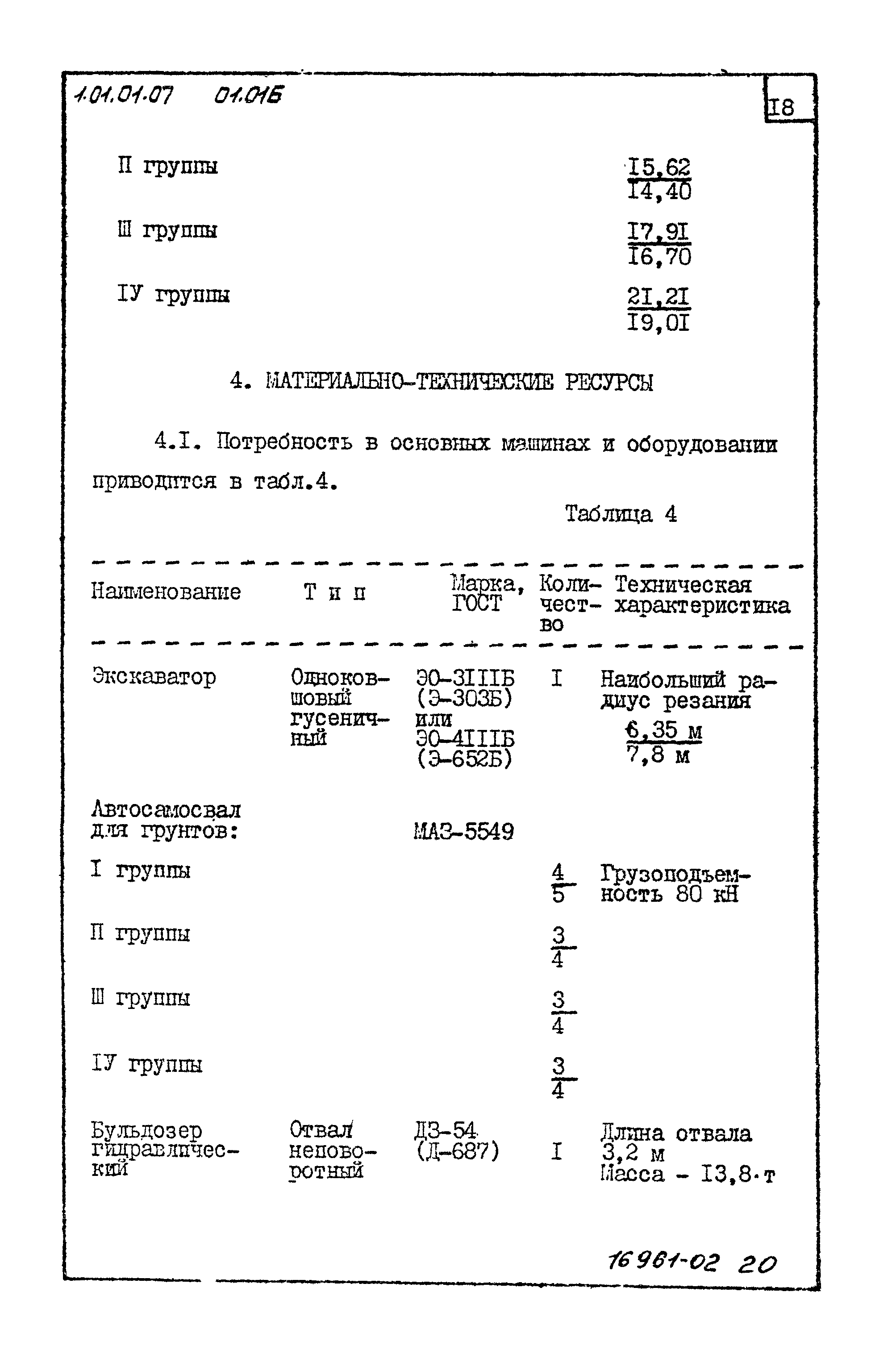 ТТК 01.01Б.03