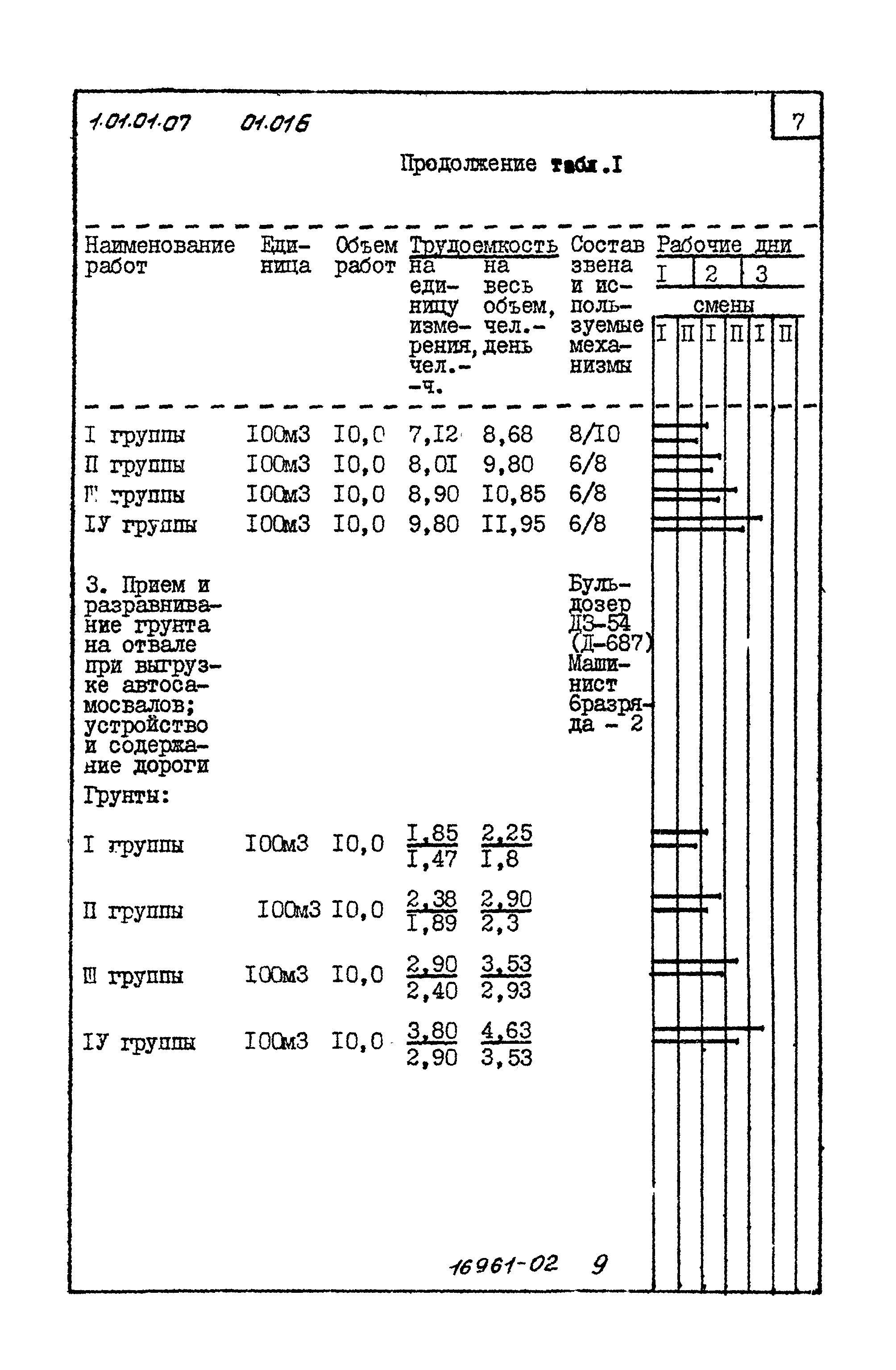 ТТК 01.01Б.03