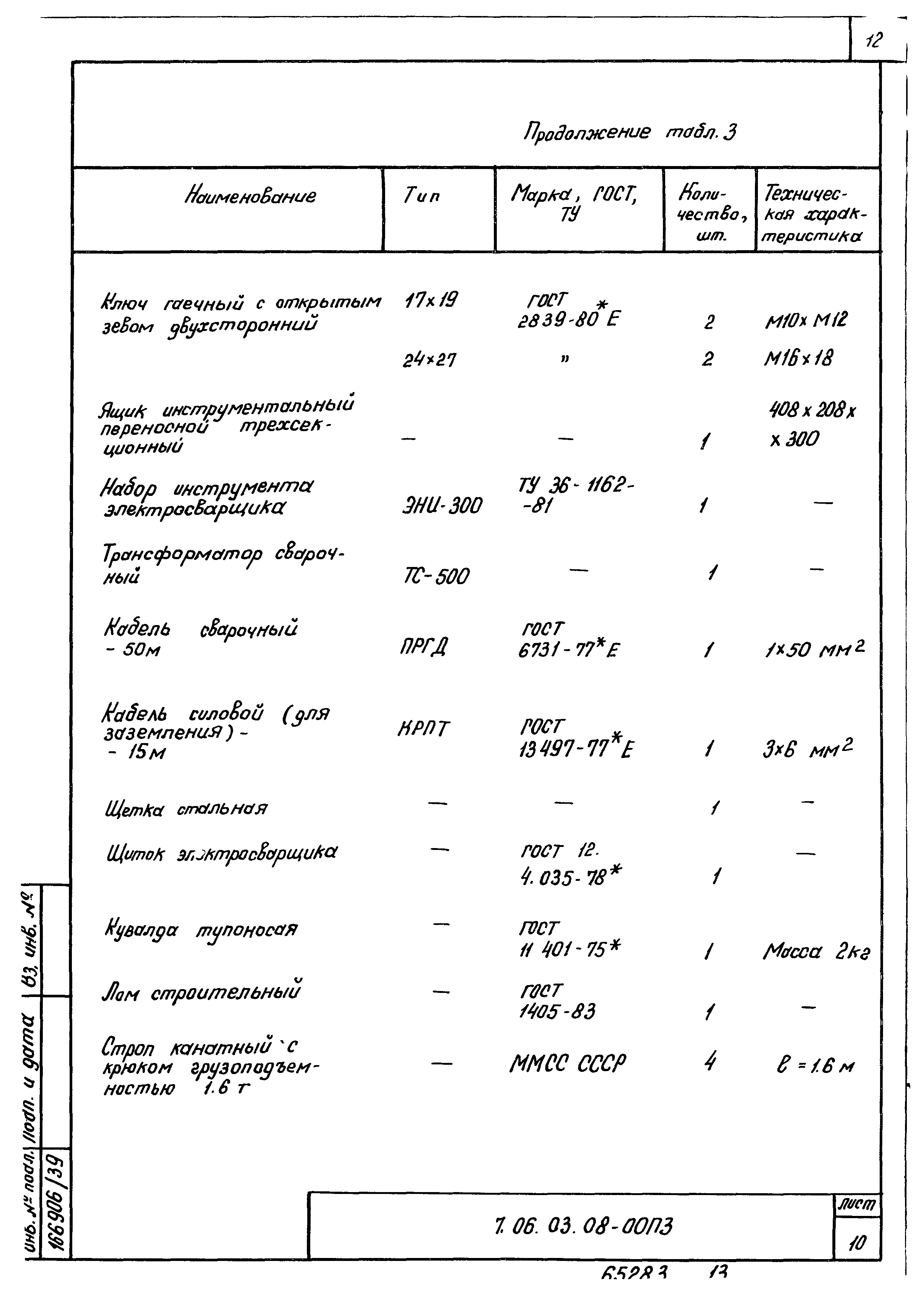 ТТК 7.06.03.08