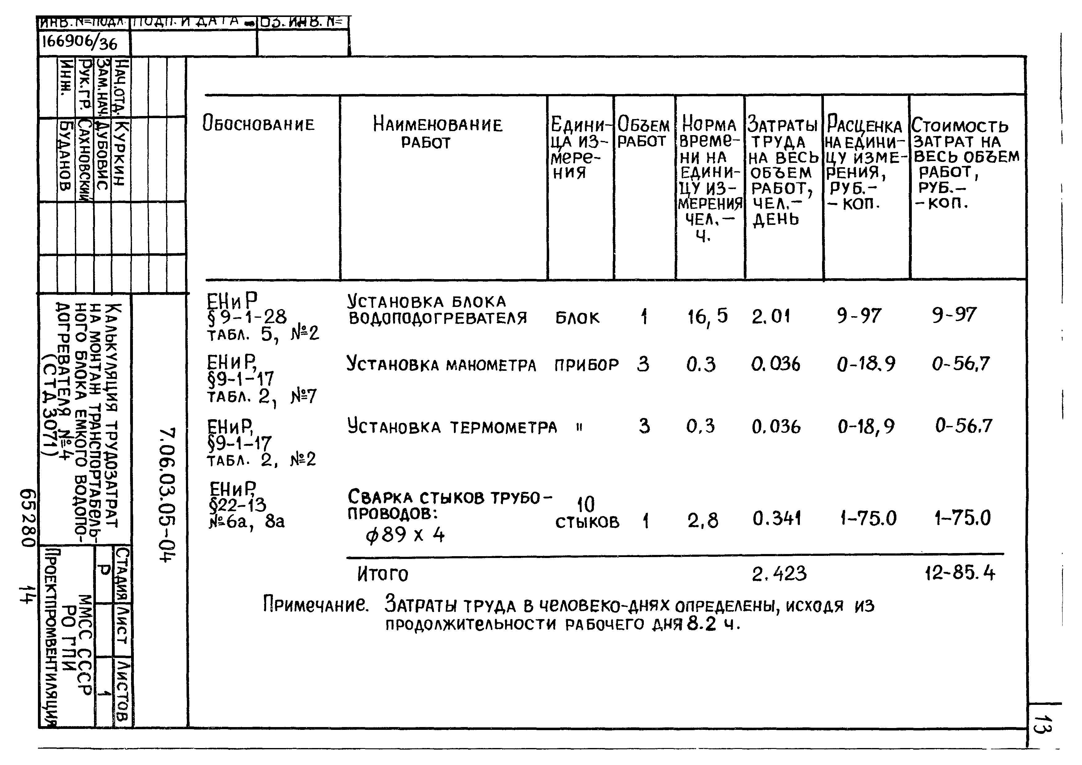 ТТК 7.06.03.05