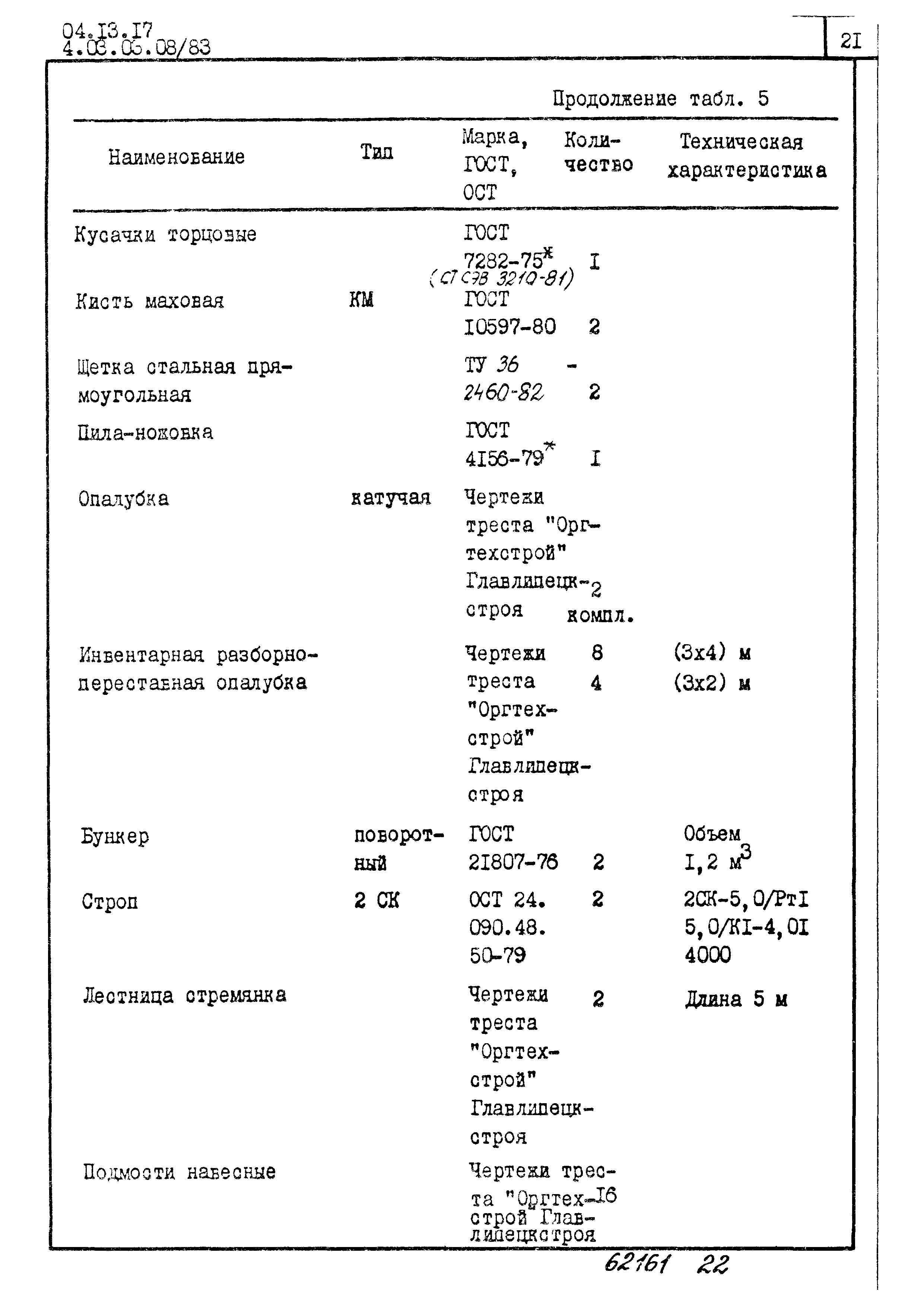 ТТК 4.03.03.08/83