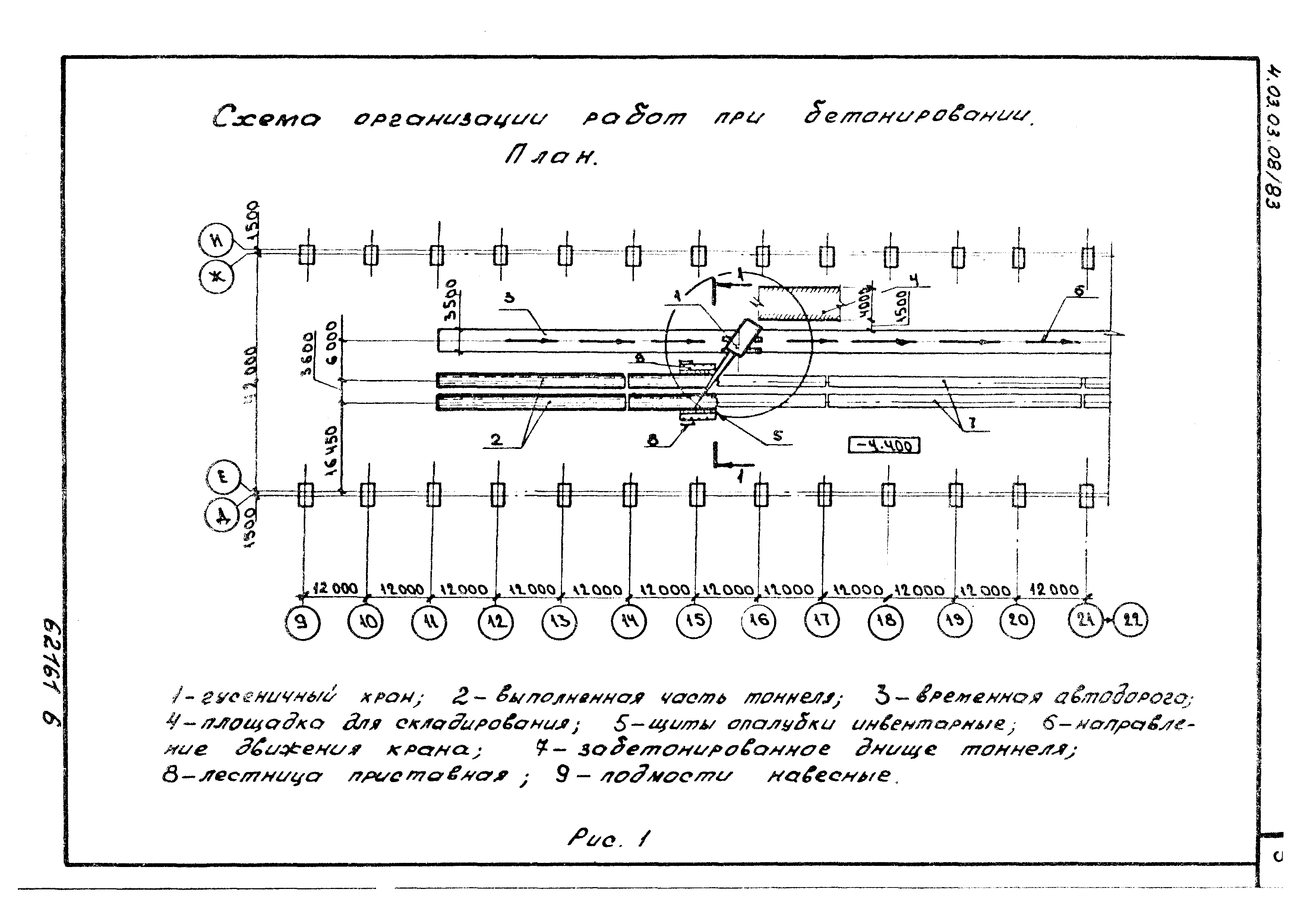 ТТК 4.03.03.08/83