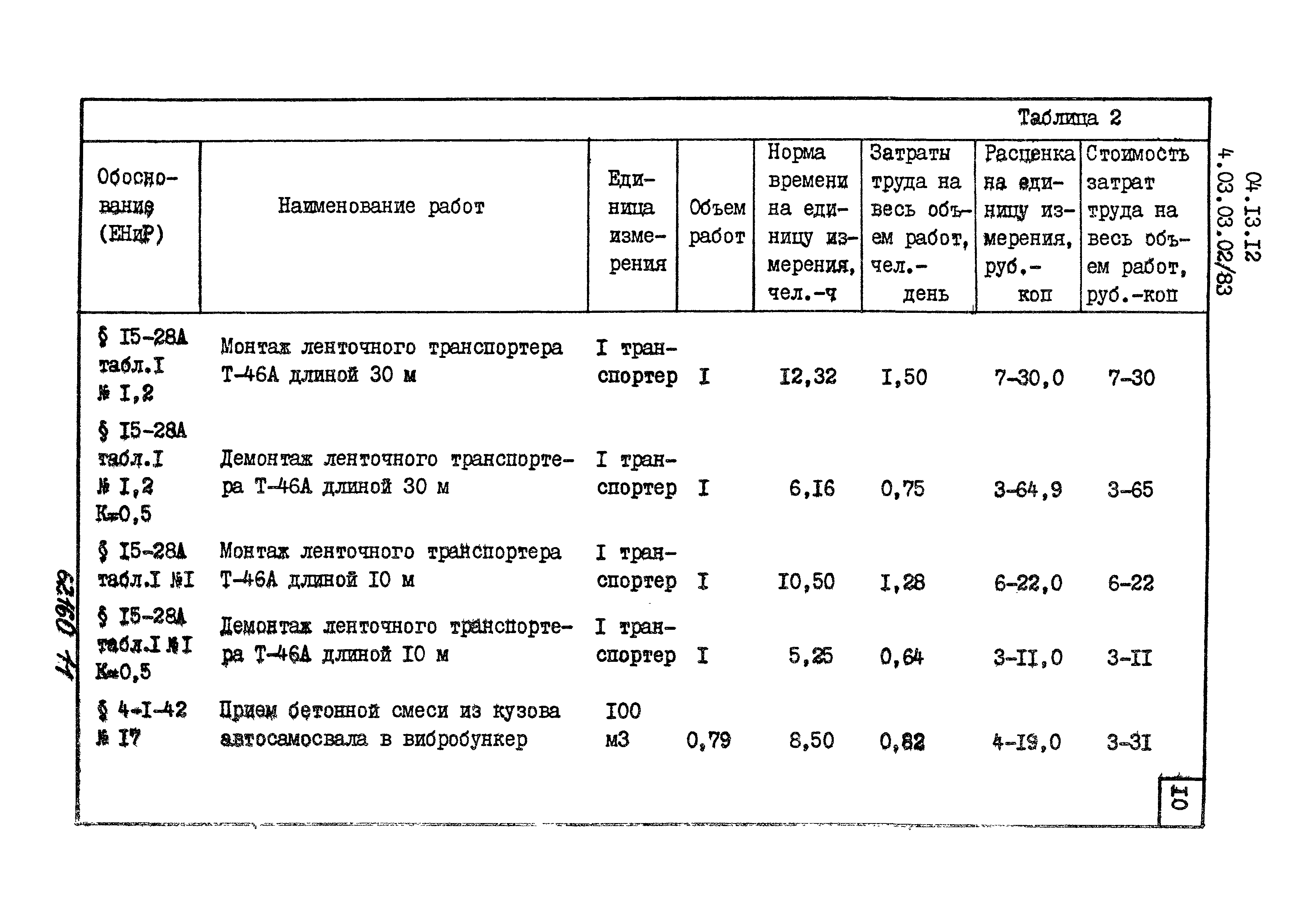 ТТК 4.03.03.02/83