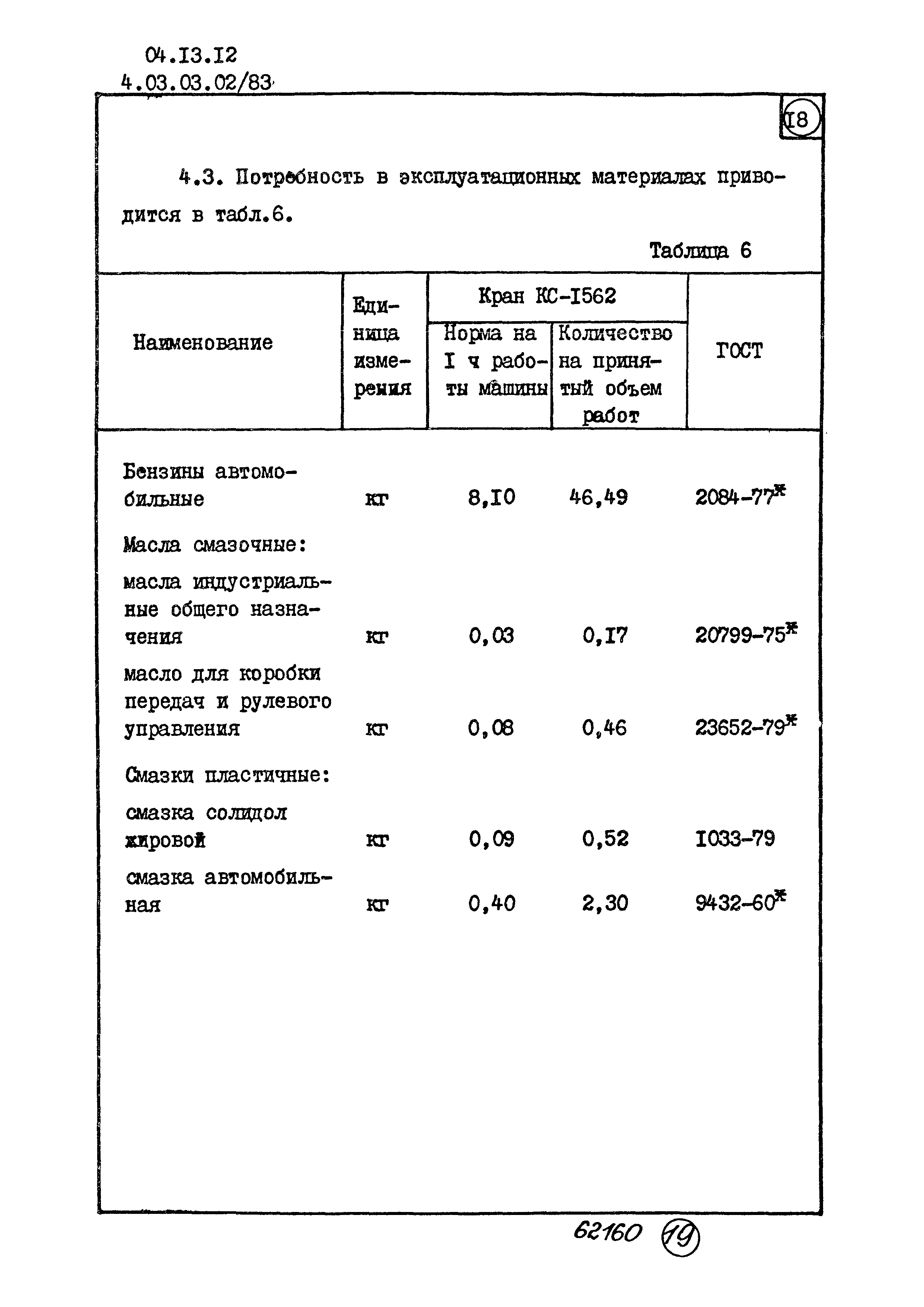 ТТК 4.03.03.02/83