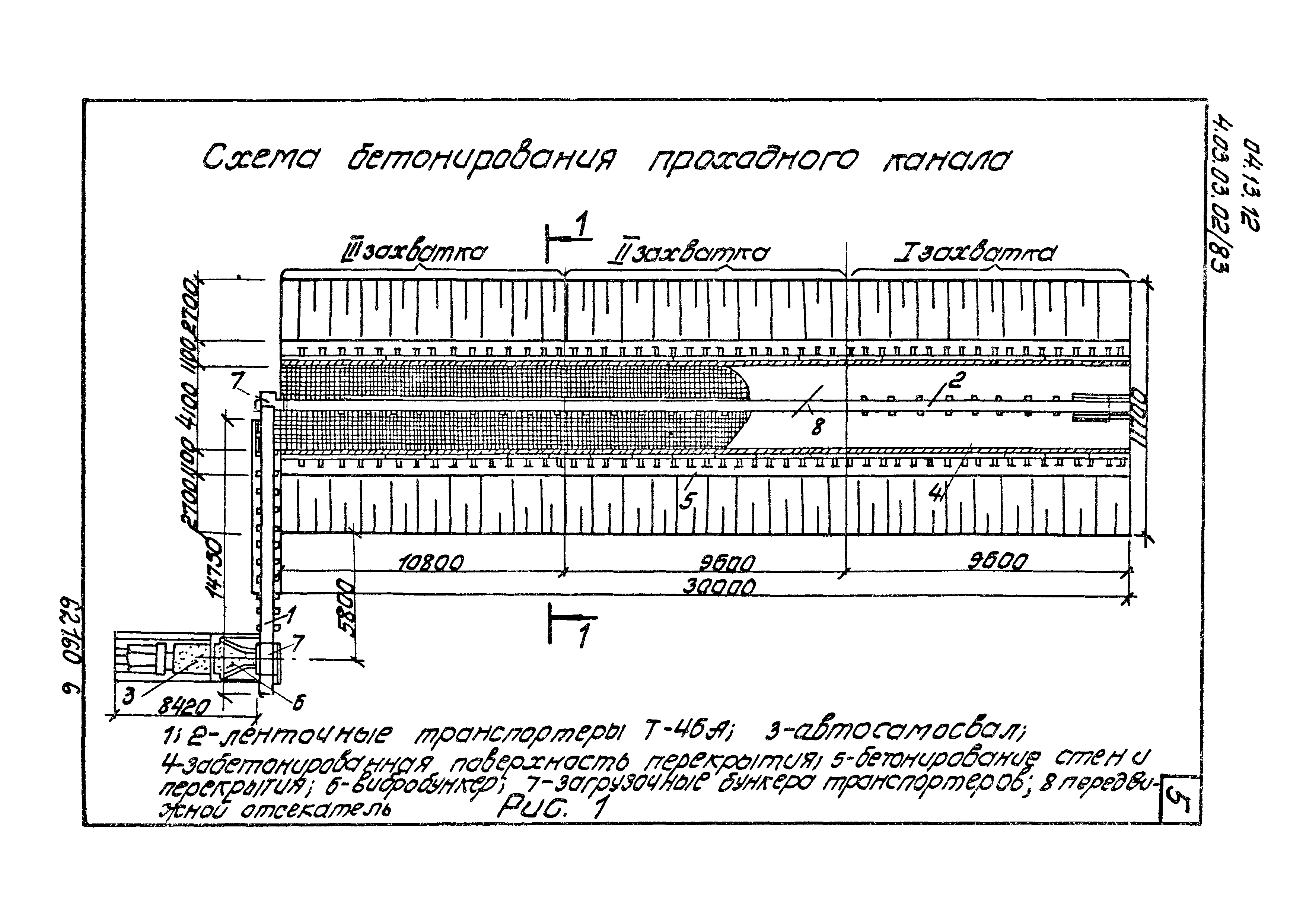 ТТК 4.03.03.02/83