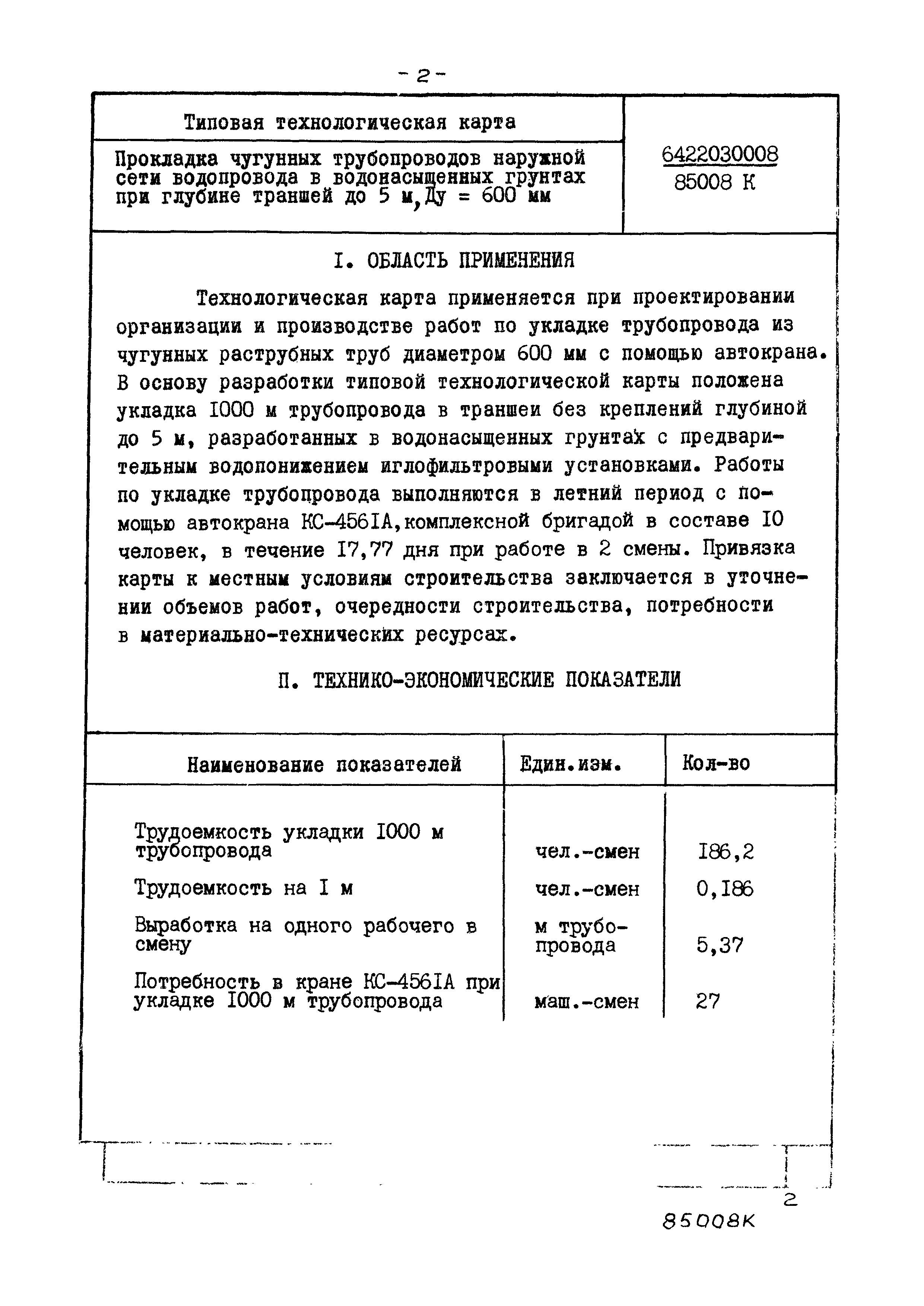 ТТК 6422030008/85008 К