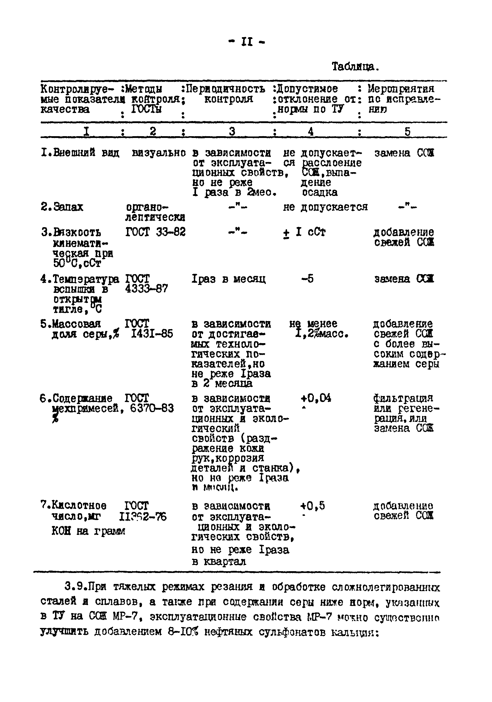 сульфофрезол гост 122 84