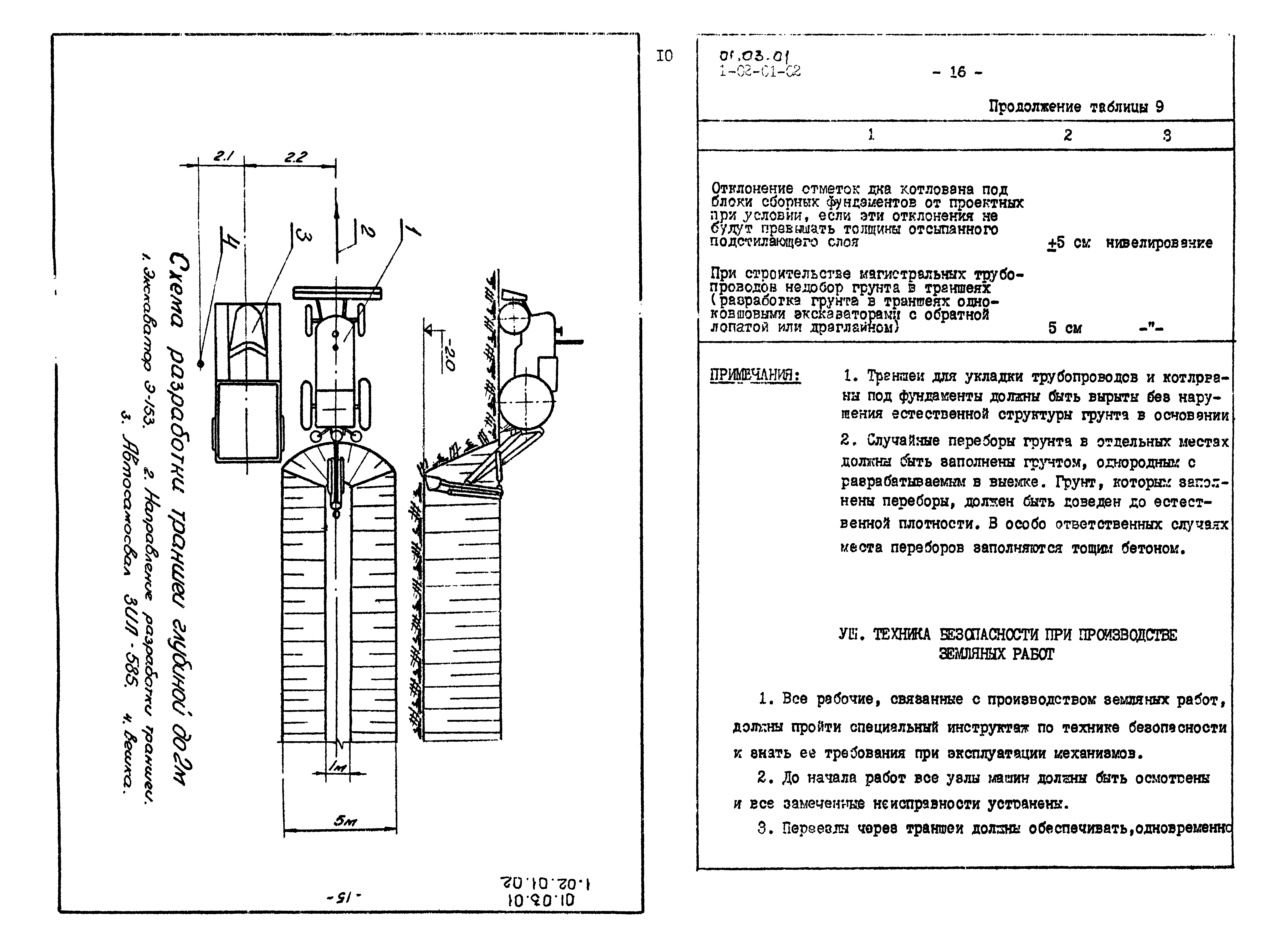 ТТК 01.03.01