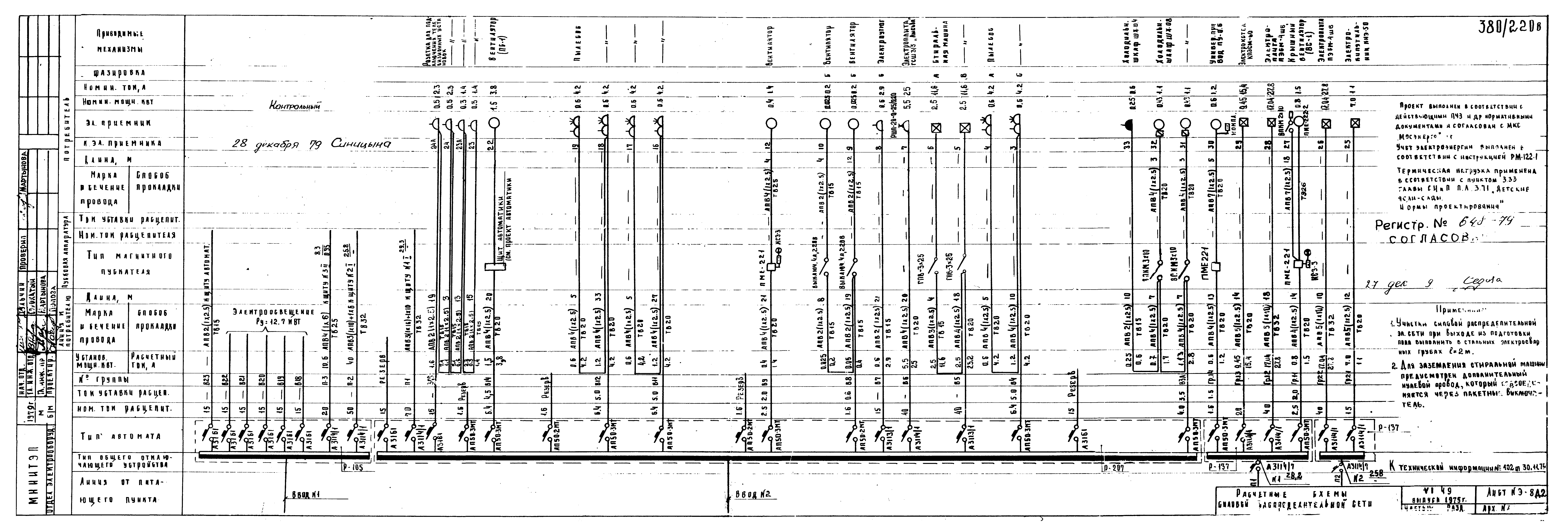 Типовой проект VI-49