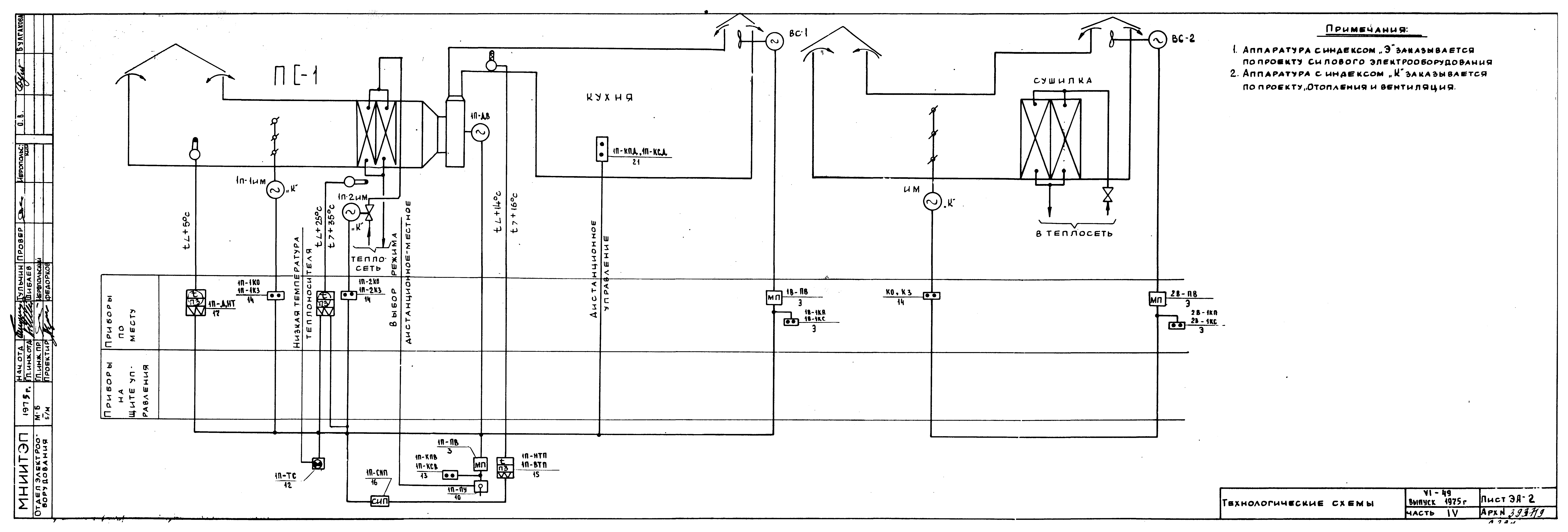 Типовой проект VI-49