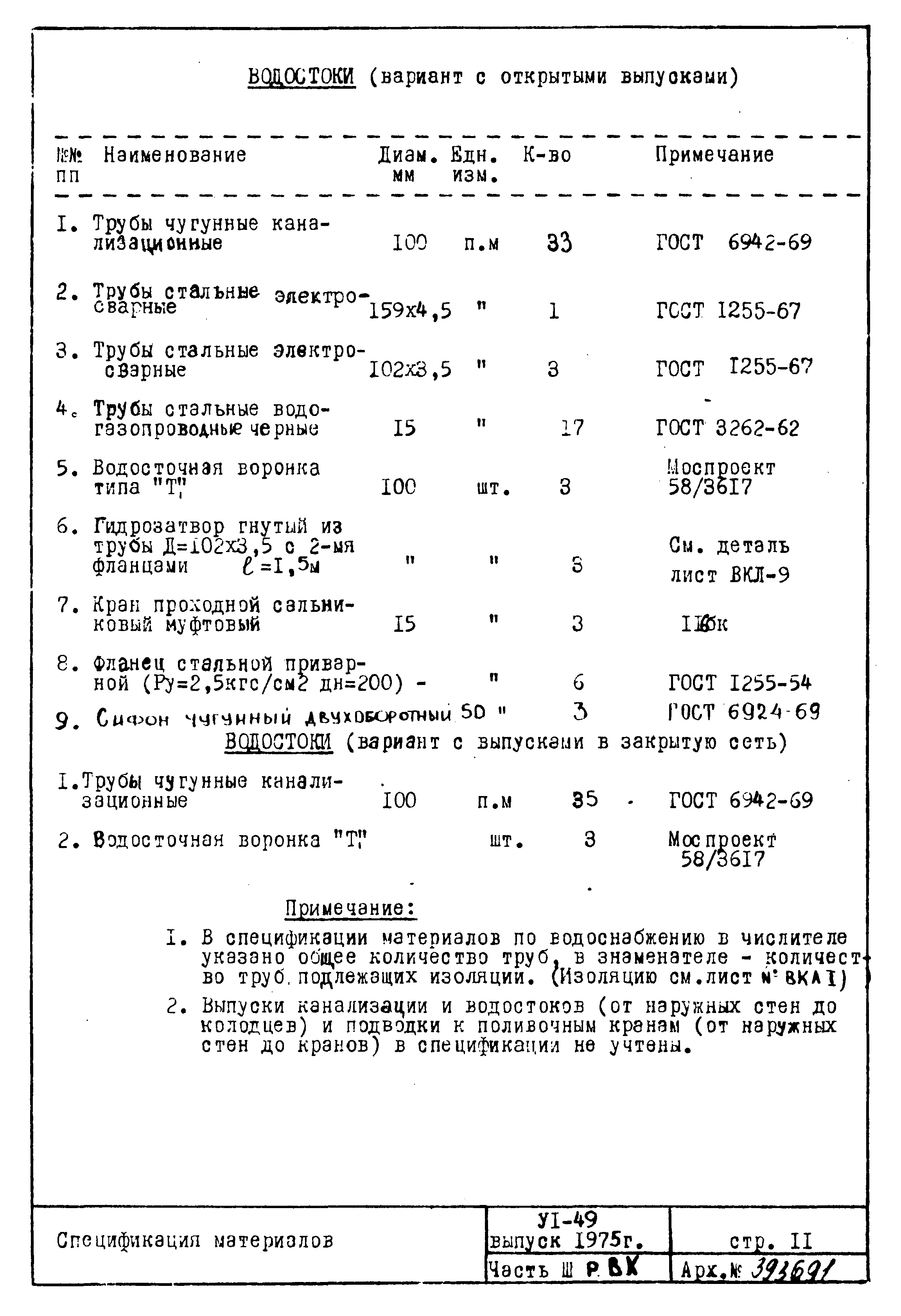 Типовой проект VI-49