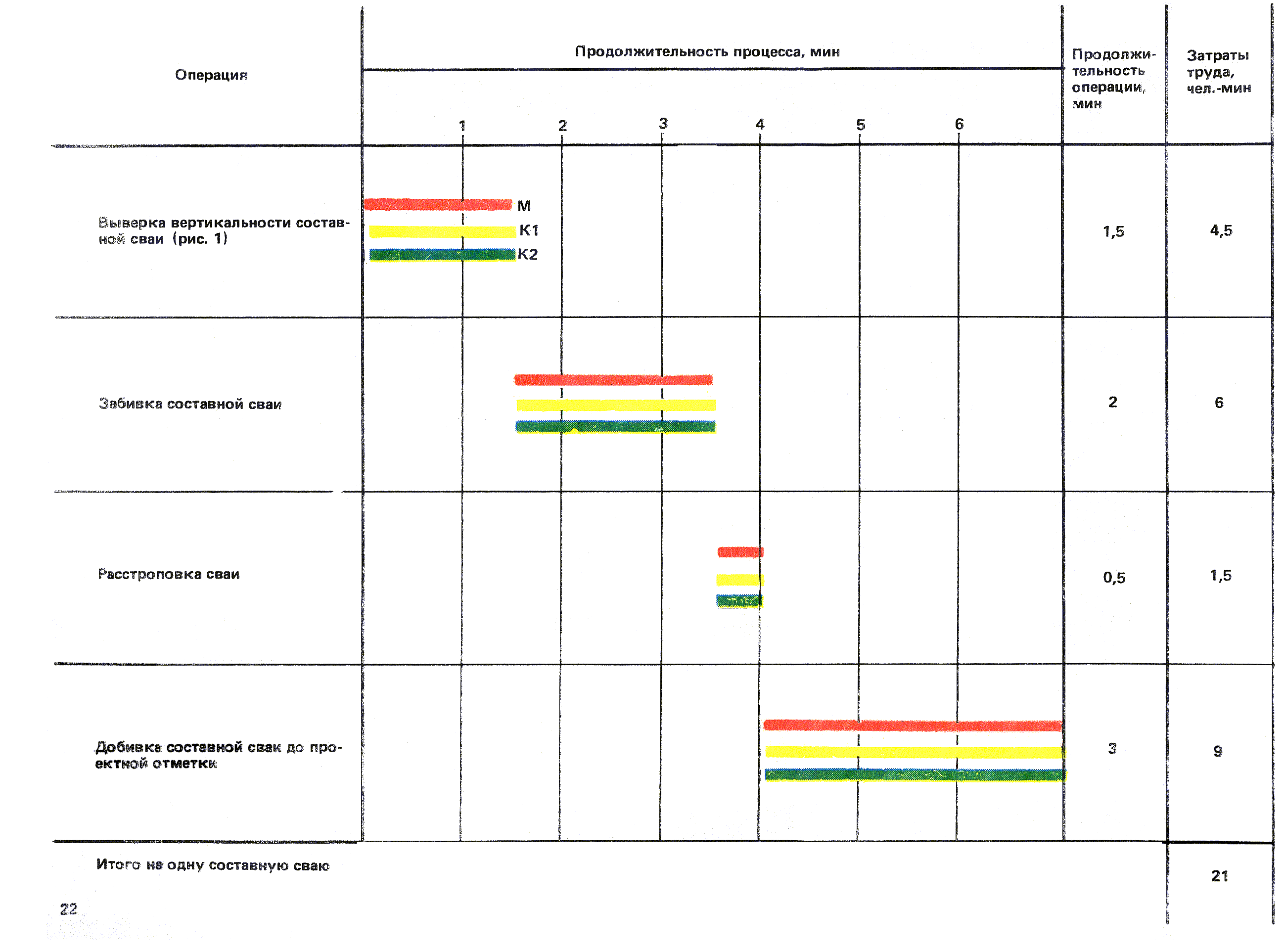 ККТ 12.0-5