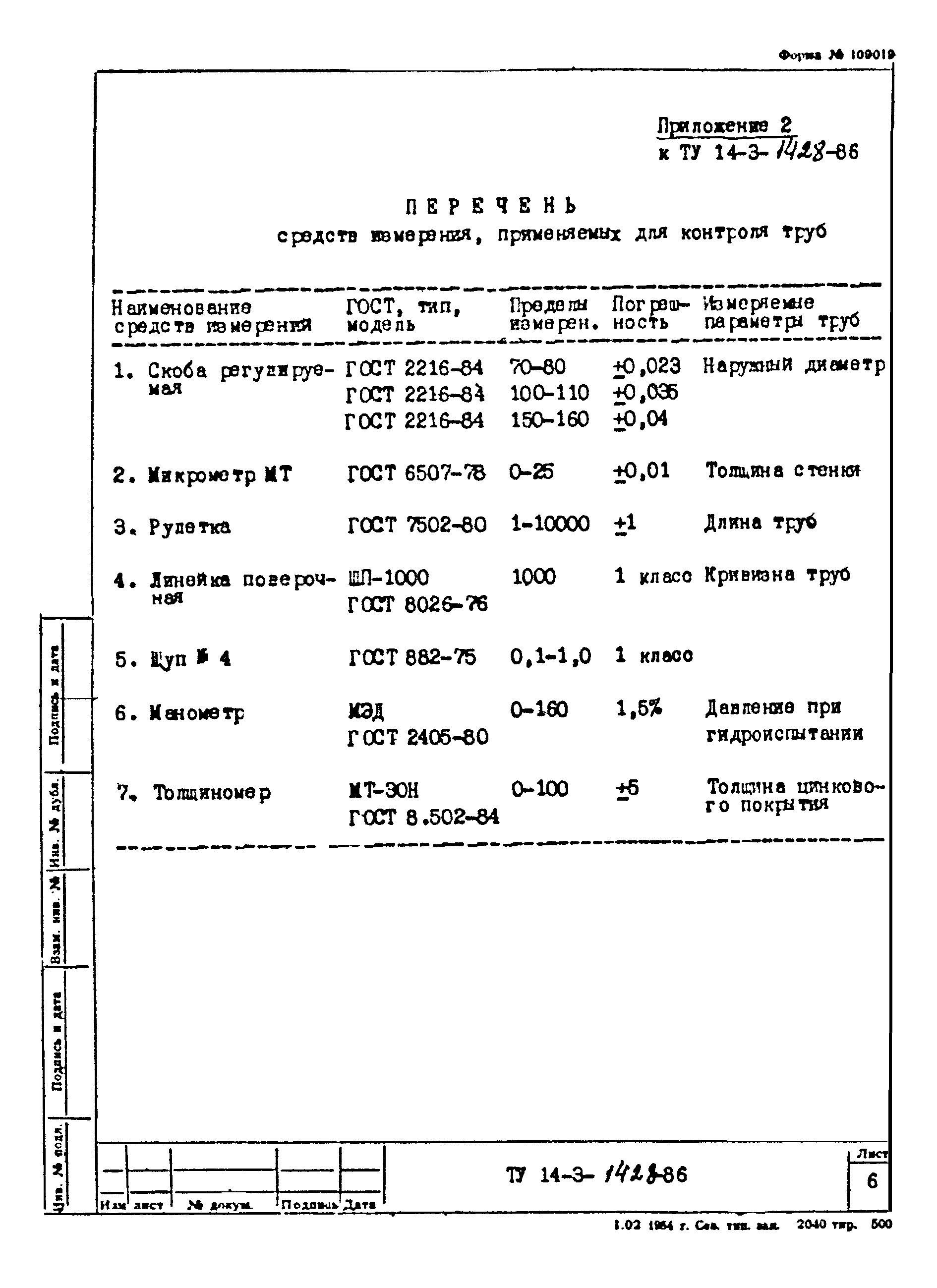 ТУ 14-3-1428-86