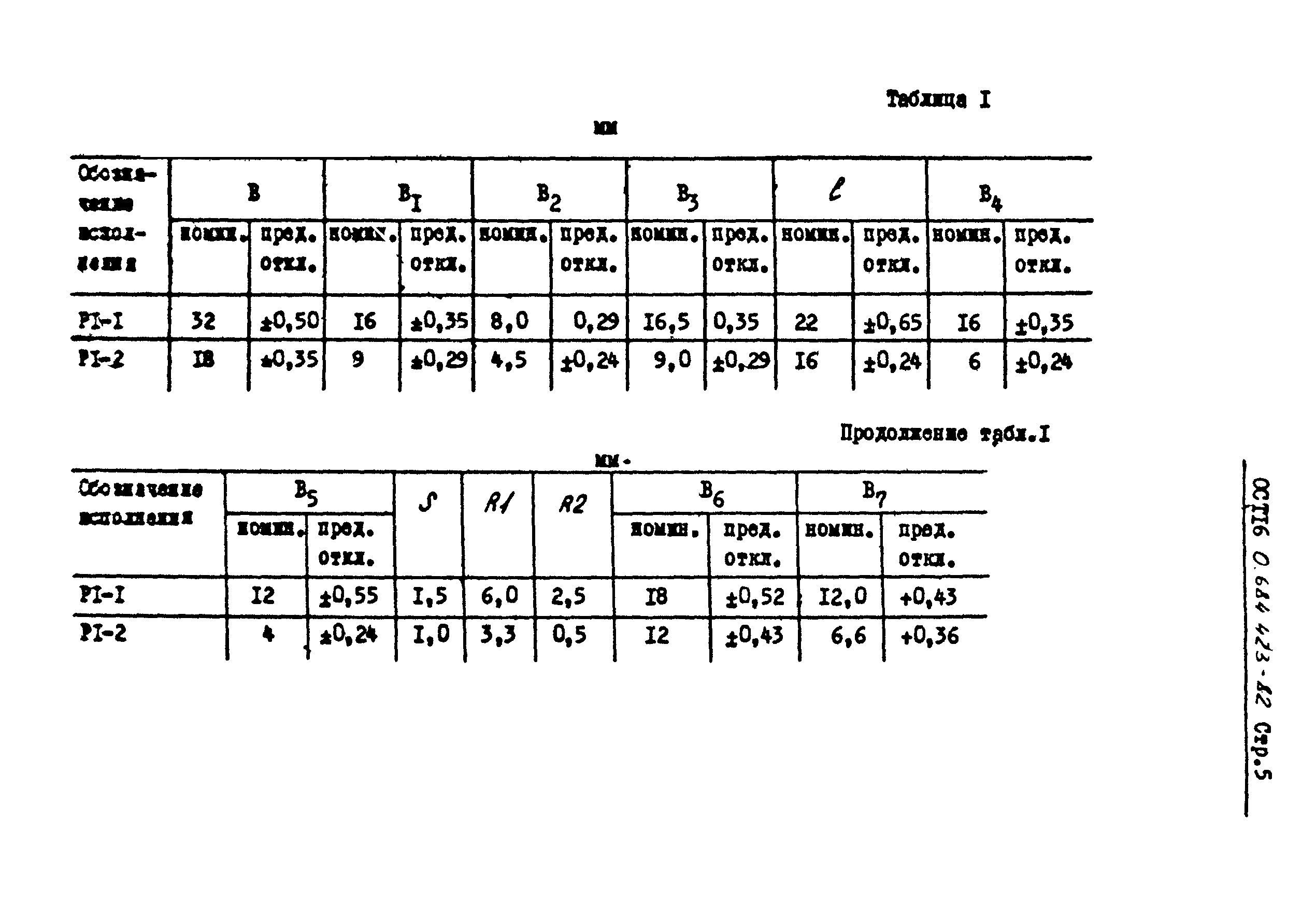 ОСТ 16 0.684.423-82