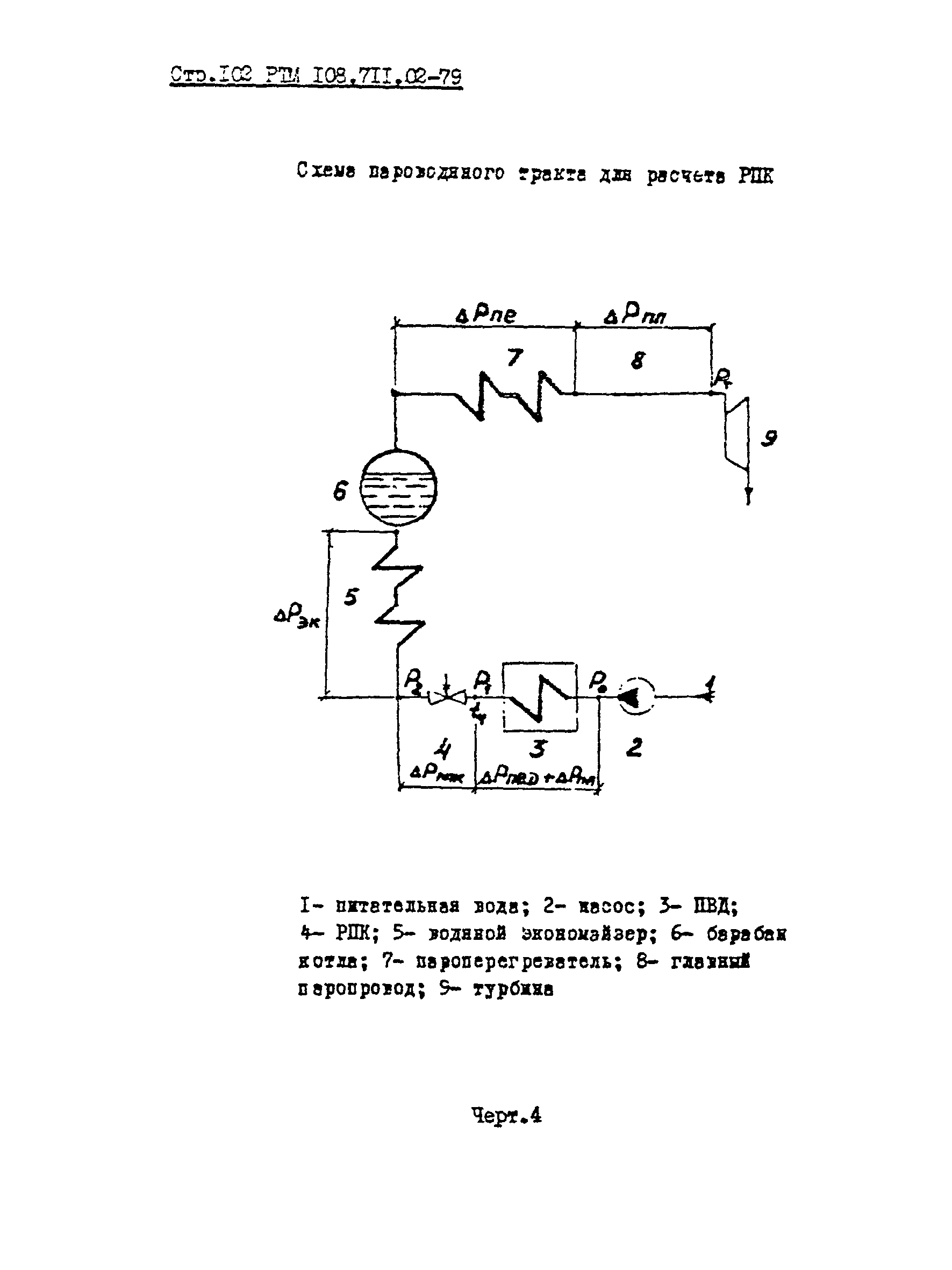 РТМ 108.711.02-79