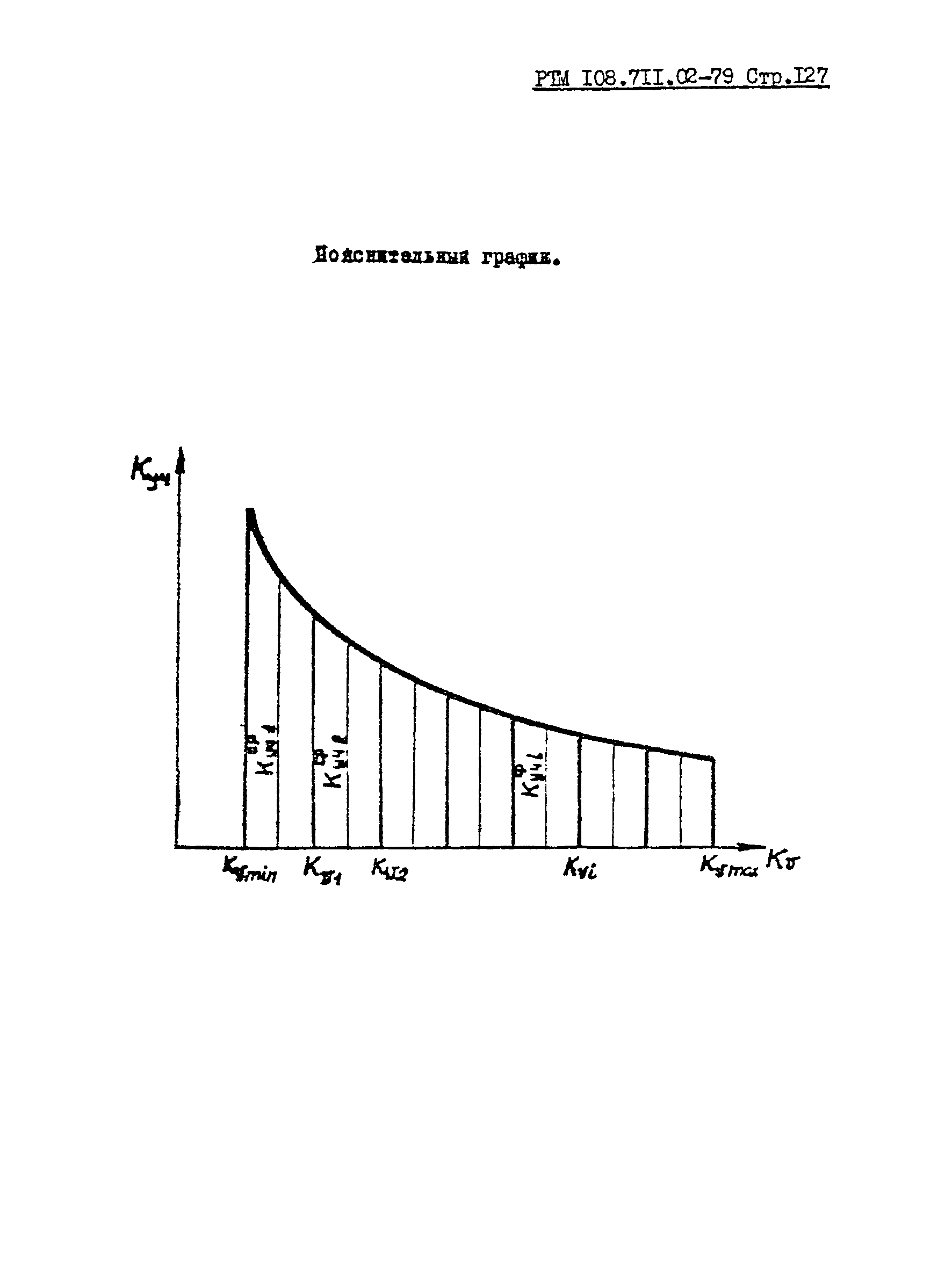 РТМ 108.711.02-79